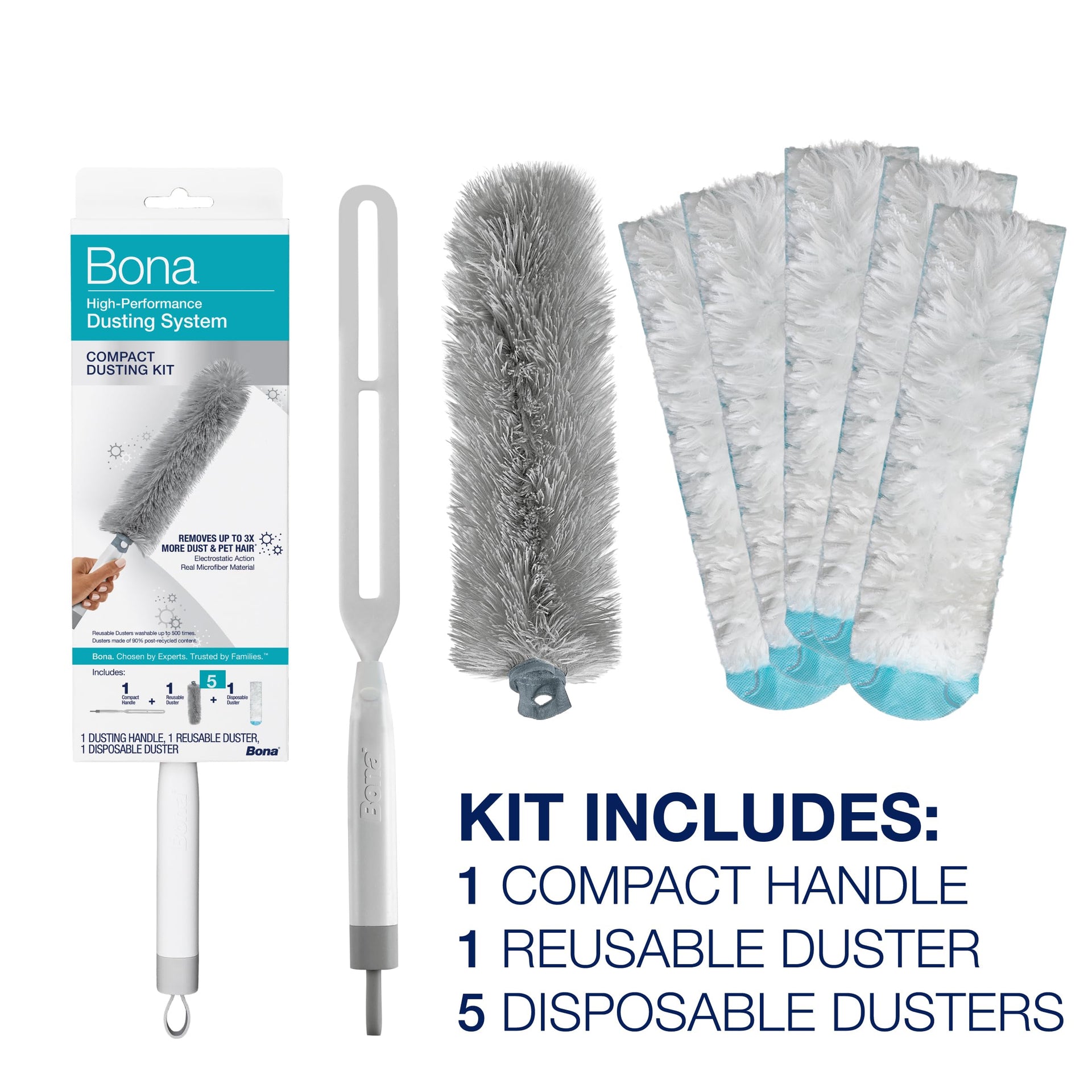 High Performance Dusting System with Compact Handle