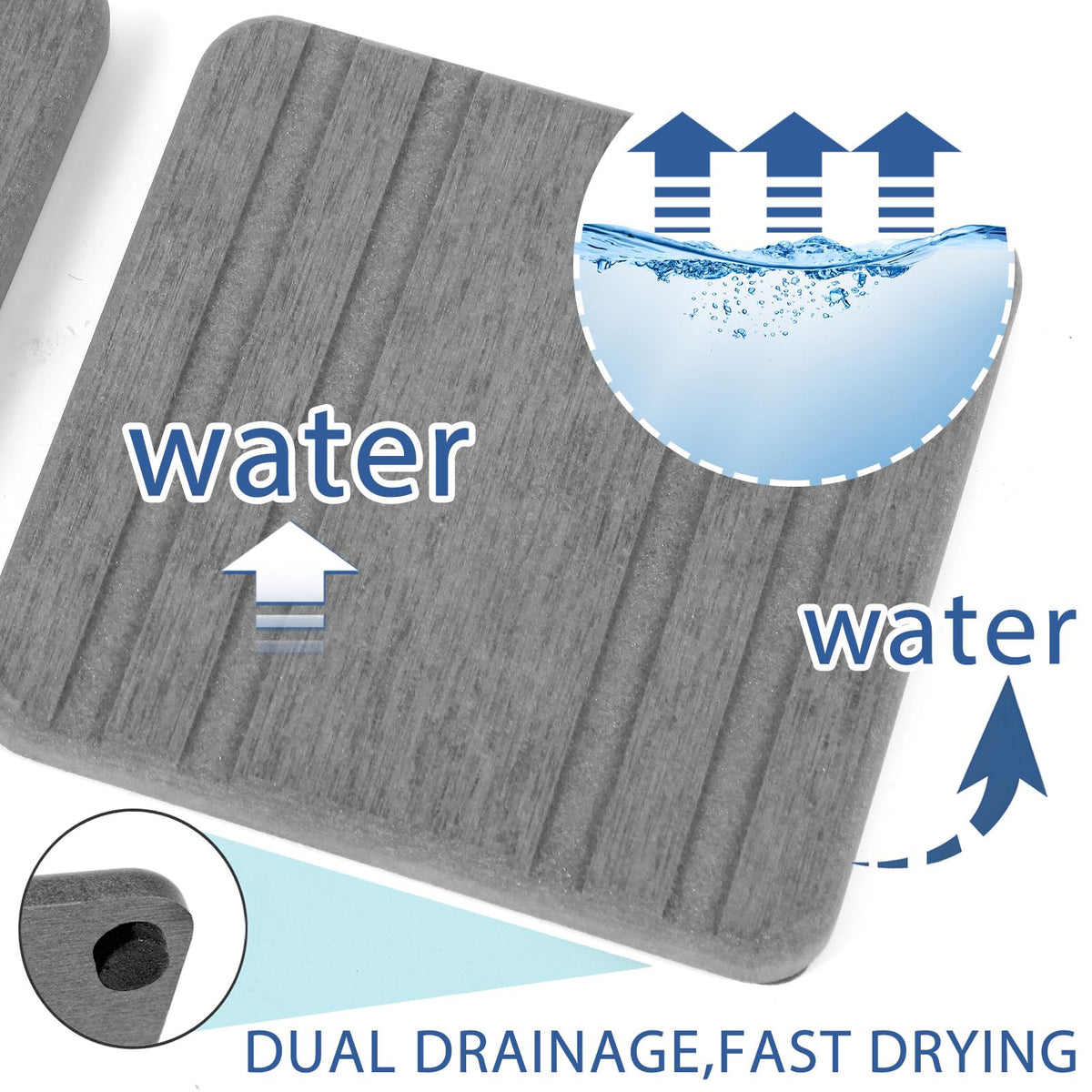 2PCS Water Absorbing Stone Tray (2 Count)