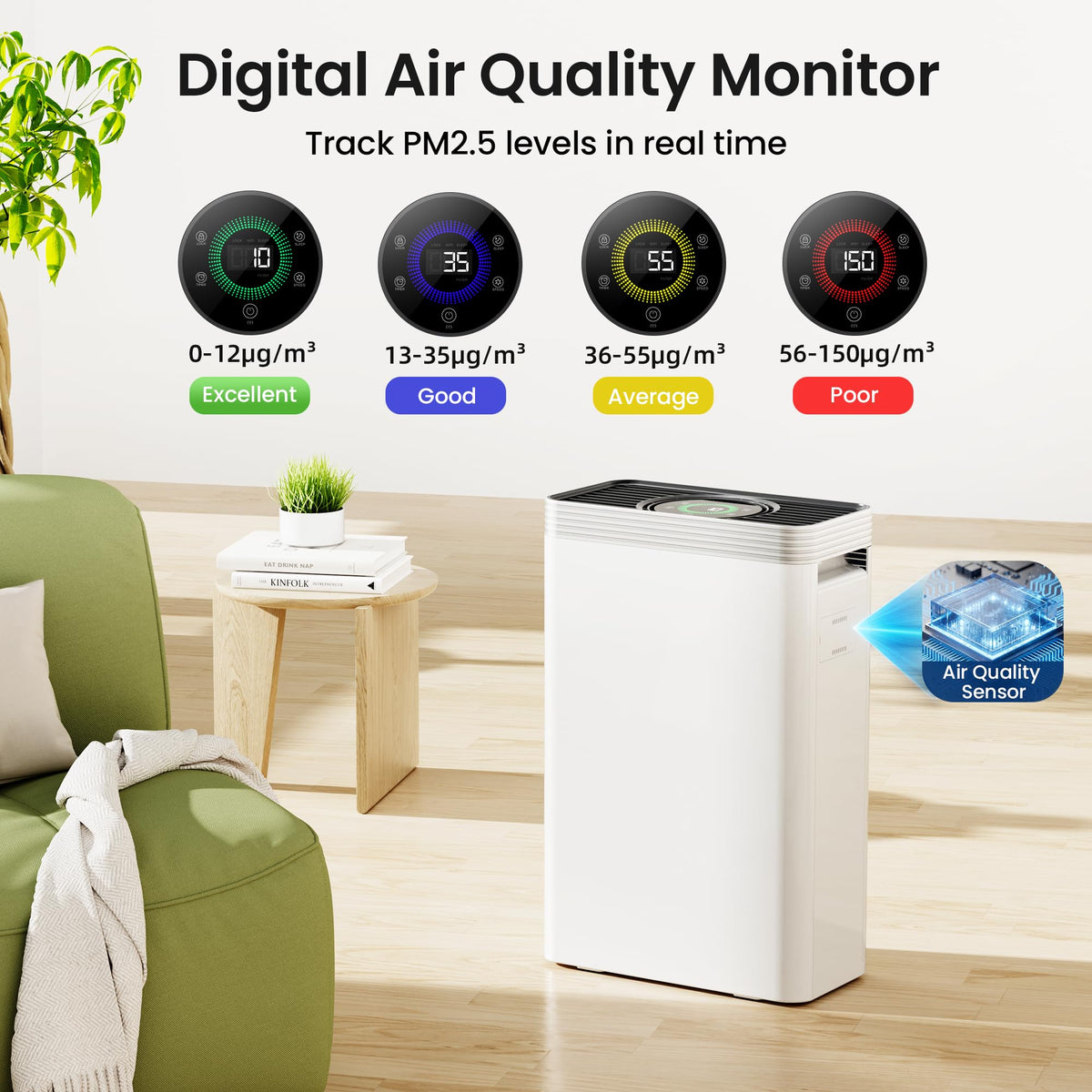 Air Purifier for Home Dorm Room up to 1110 ft²