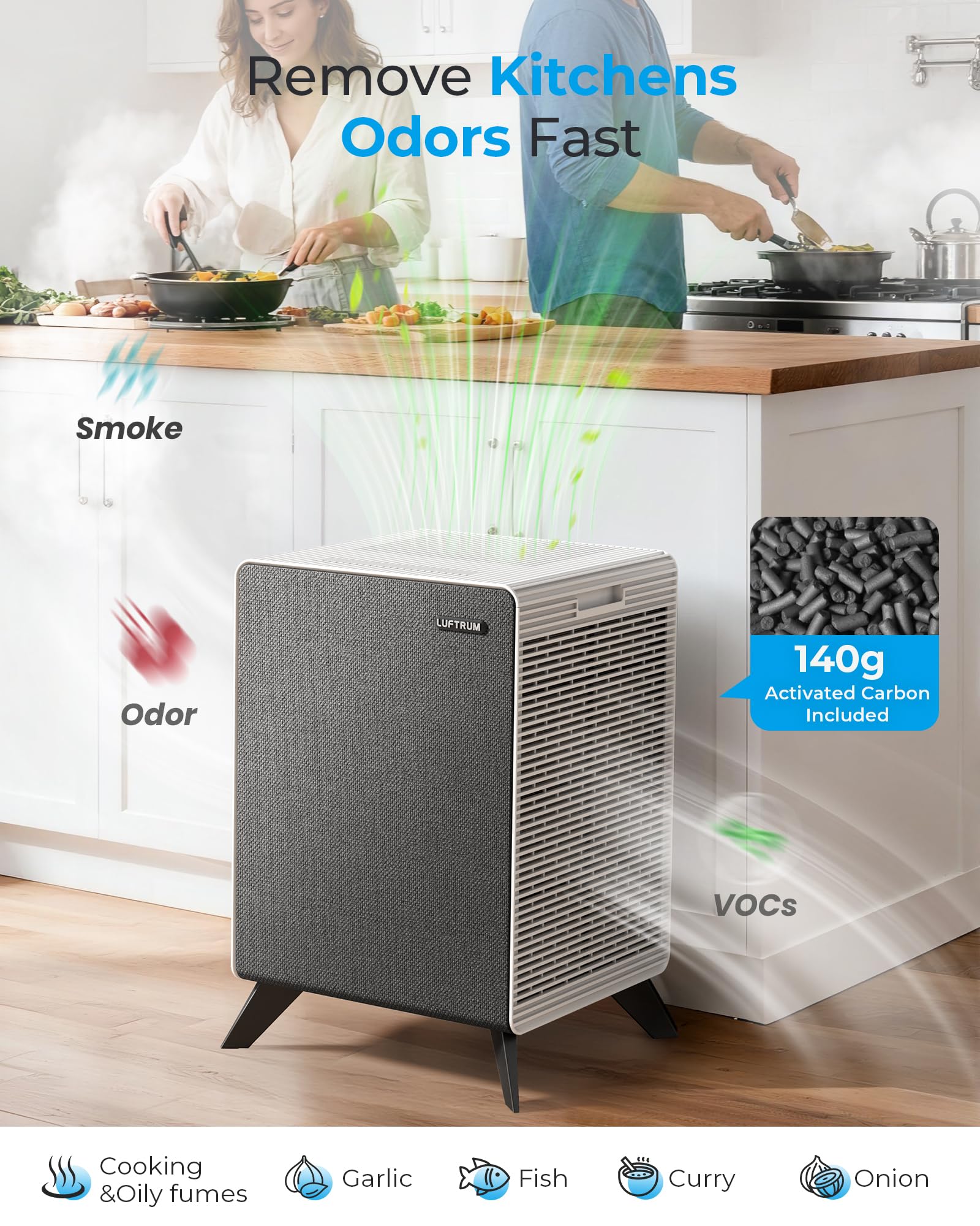 Air Purifiers for Home Large Room Up to 2250 ft²