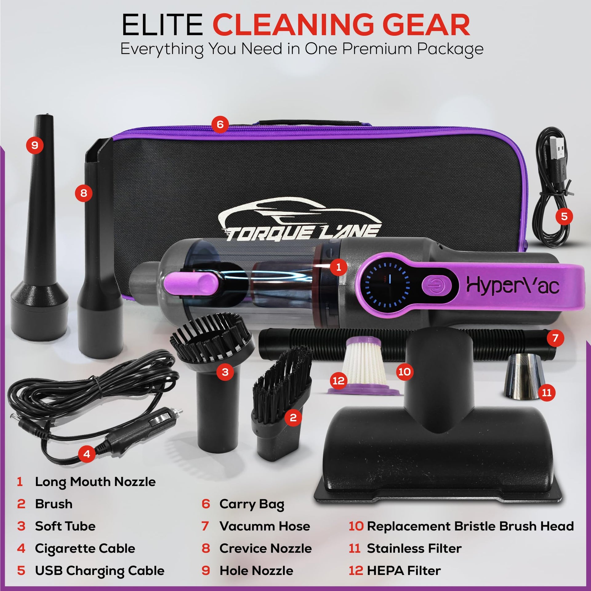 HyperVac 2 in