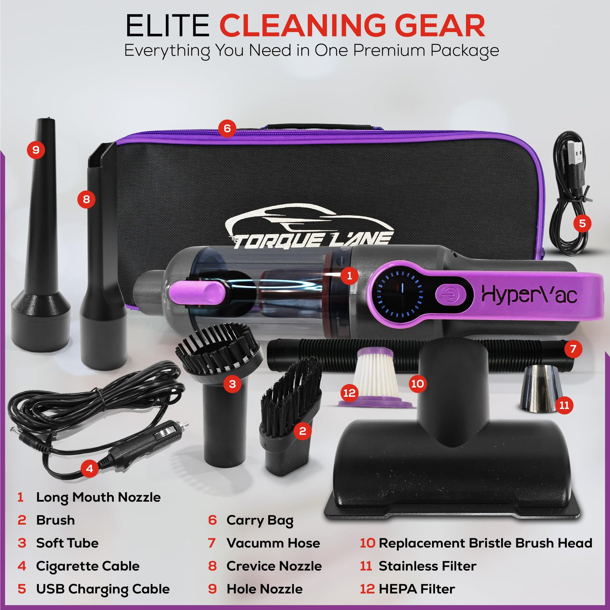 HyperVac 2 in