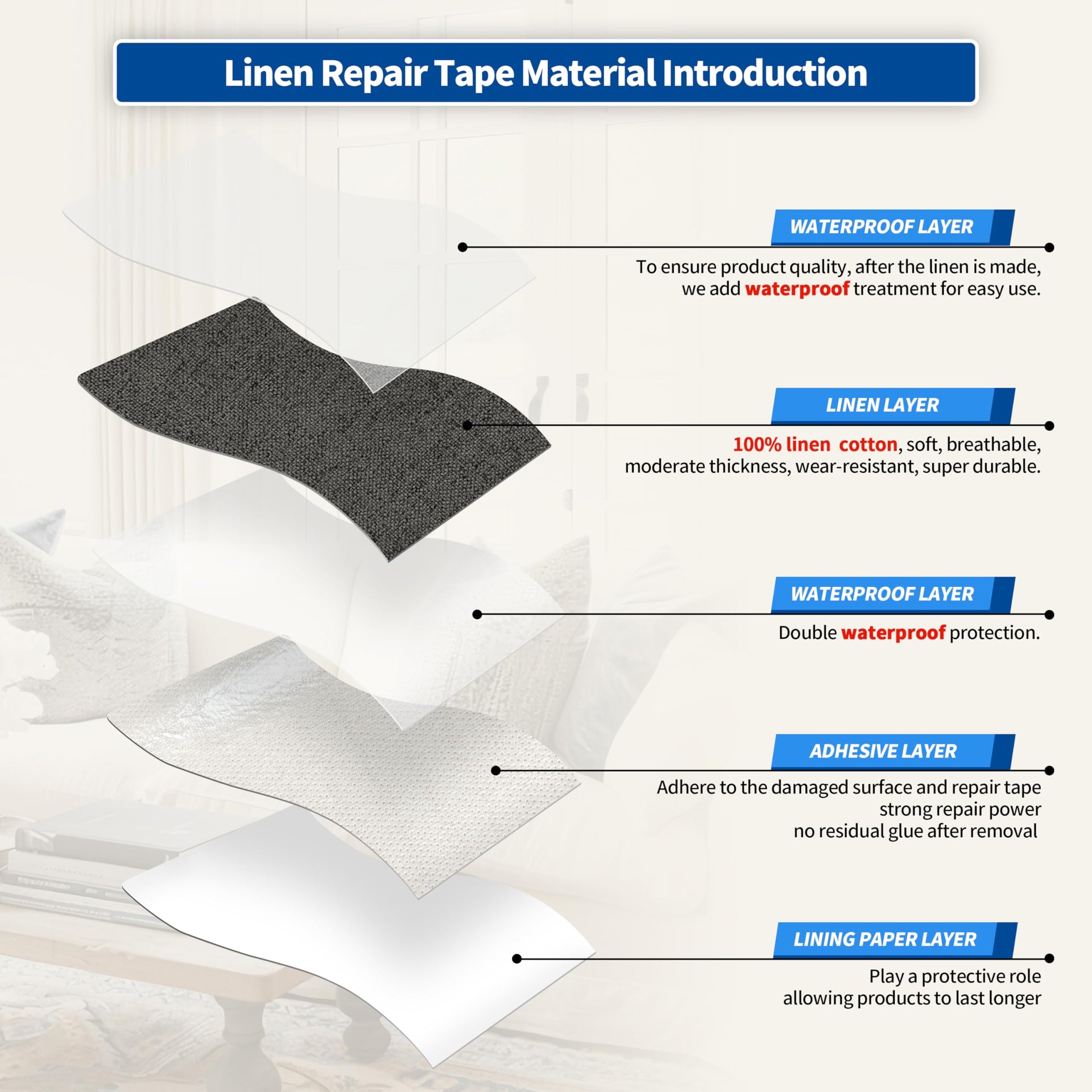 Linen Repair Patches