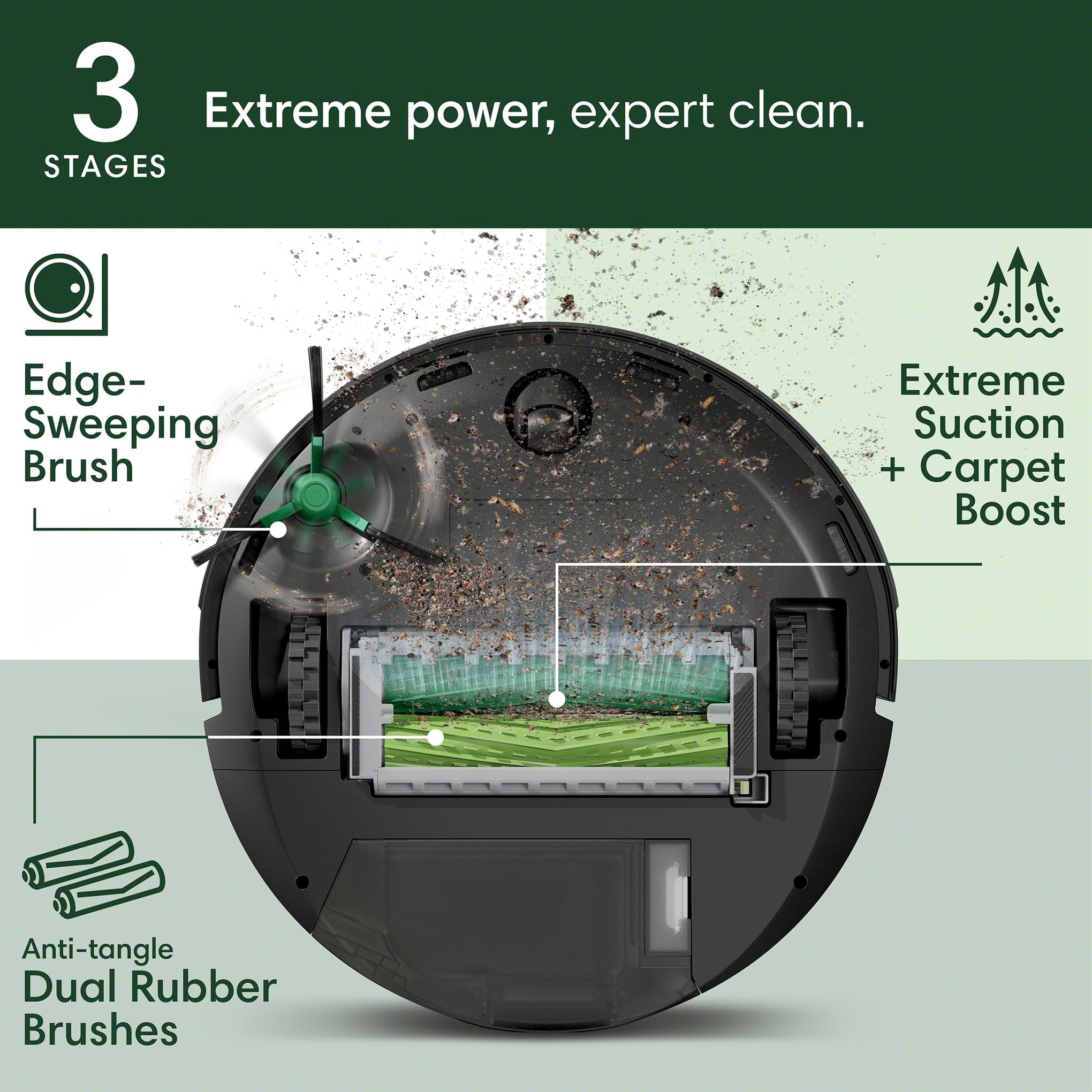 Roomba Plus 504 Vac Robot Vacuum with AutoEmpty Dock
