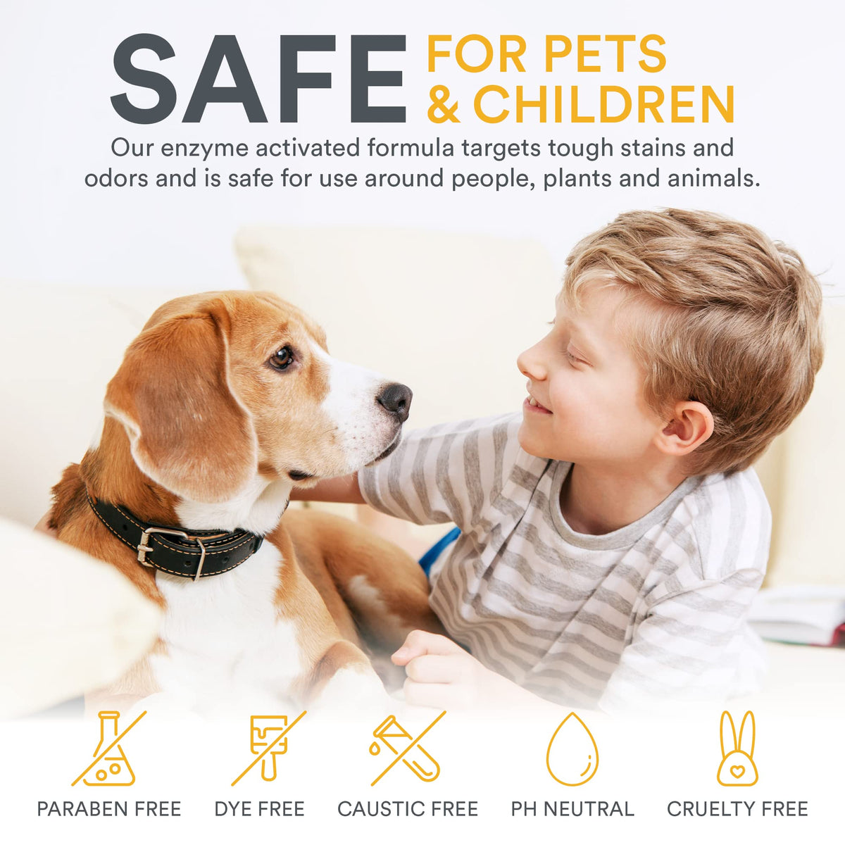 Pet Stain and Odor Remover (128 Fl Oz)
