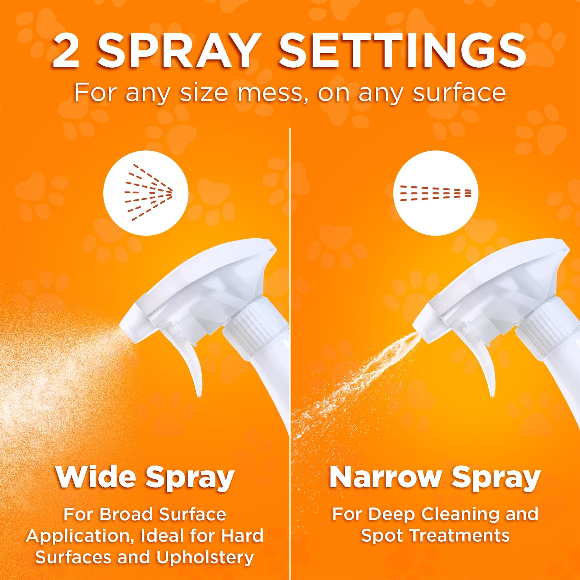 Kitty Odor Eliminator Spray for Cats (2 Count)