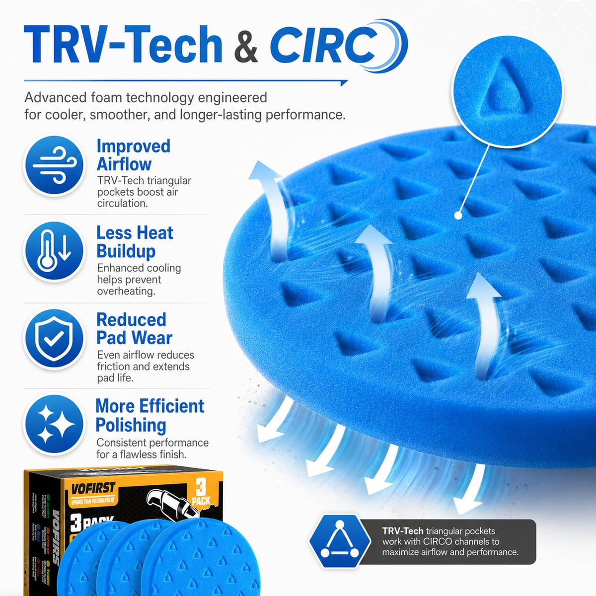 Polishing Pad 6.5 Inch 3 Pack Blue Foam Buffing Pads for Car Detailing (3 Count)