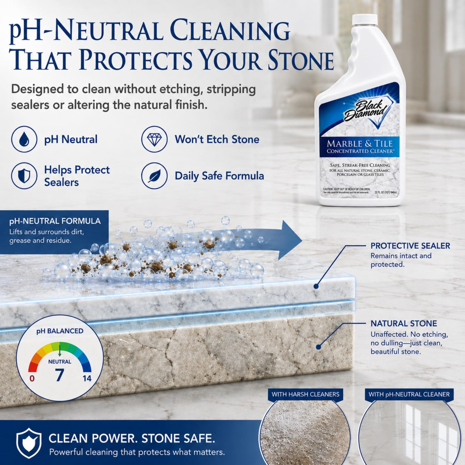 Marble & Tile Floor Cleaner Concentrate (32 Fl Oz)