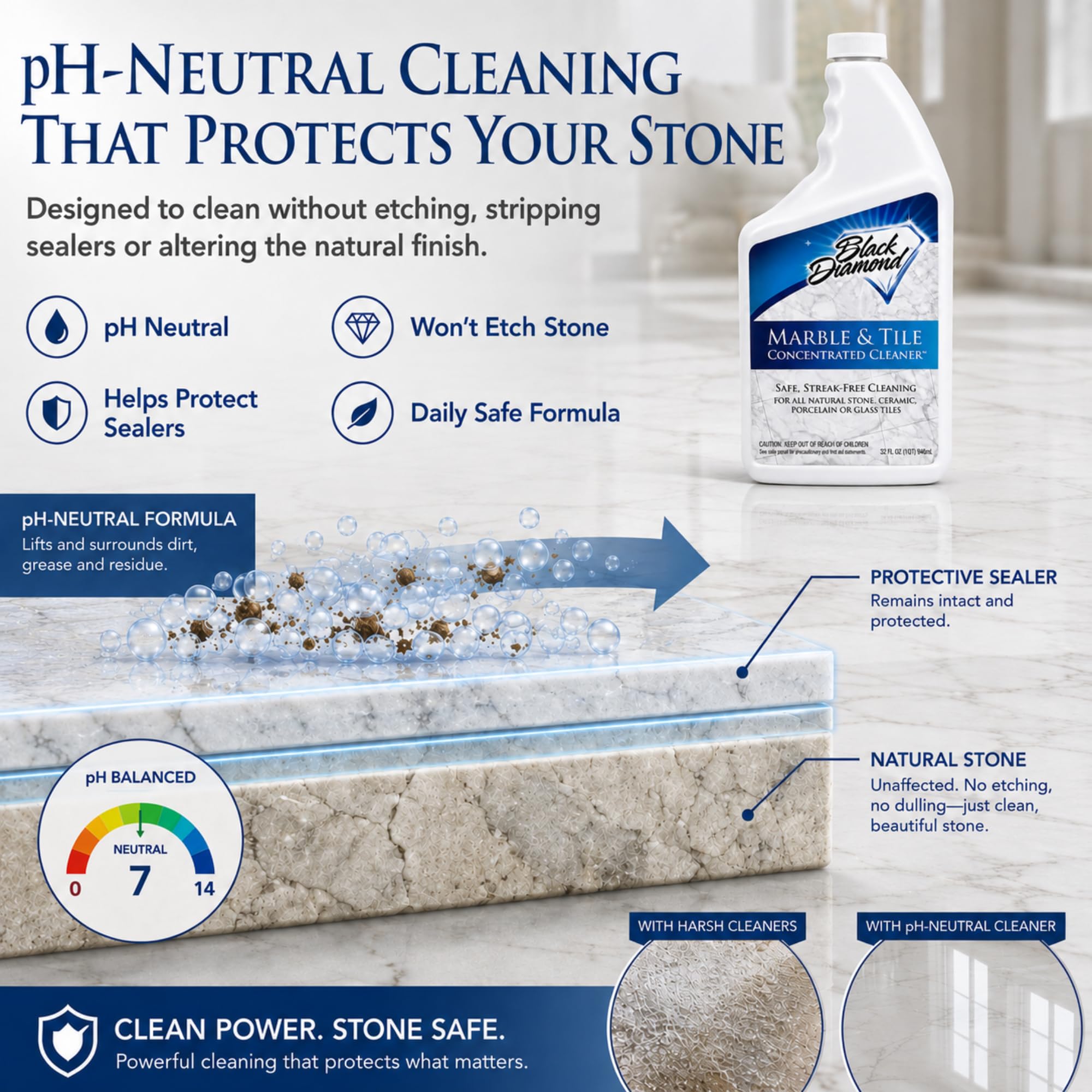 Marble & Tile Floor Cleaner Concentrate (32 Fl Oz)