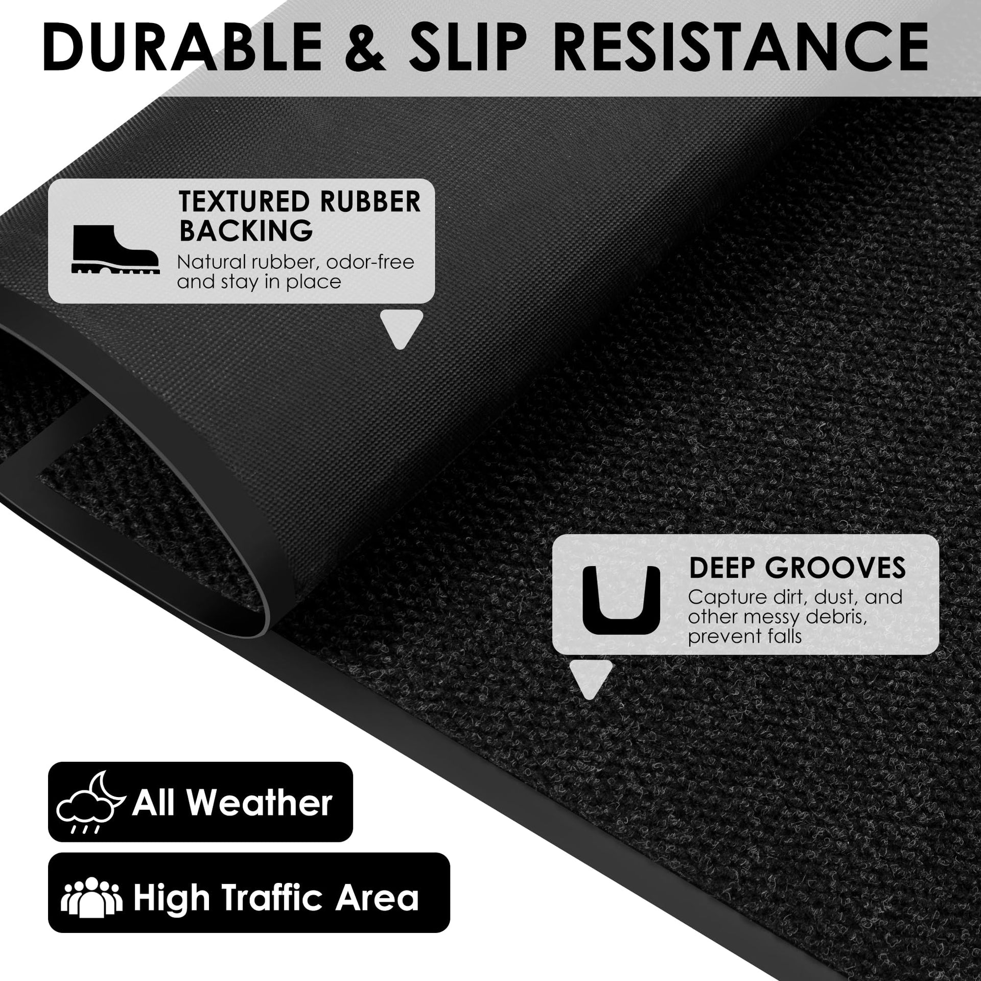 3ft x 5ft Commercial Front Door Mat (15 Sq Ft)