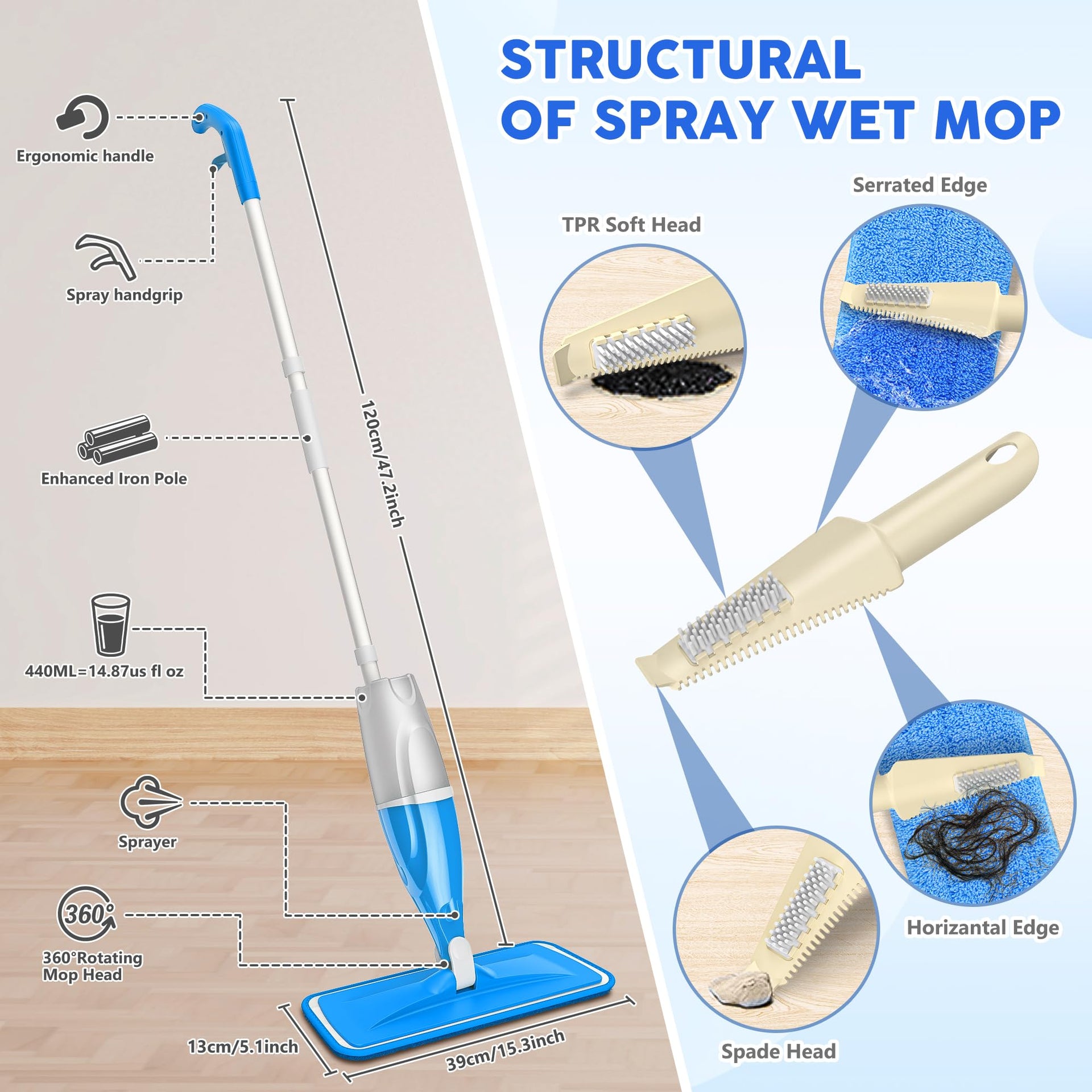 Spray Mop for Floors Cleaning