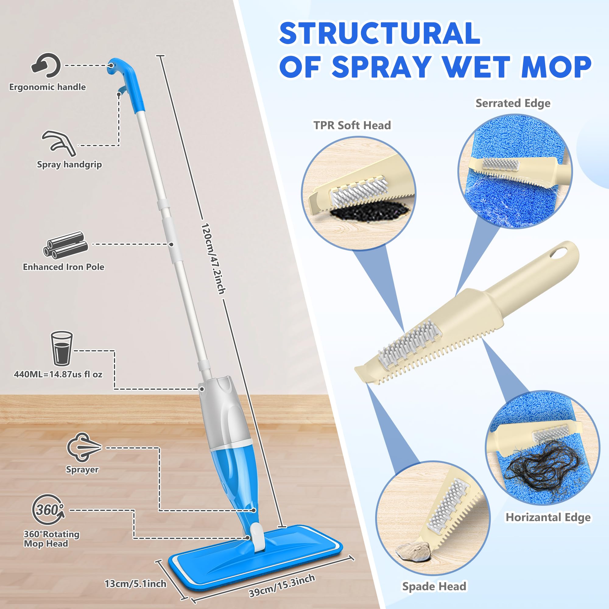 Spray Mop for Floors Cleaning