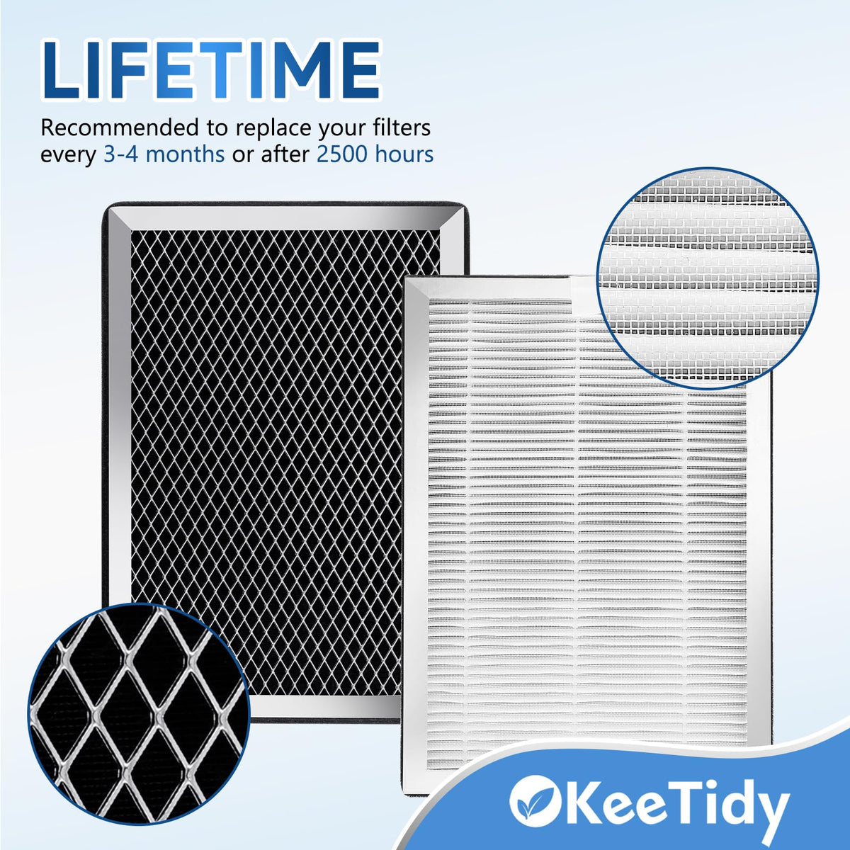 25 Replacement Filters Compatible with MA Series Air Puri
