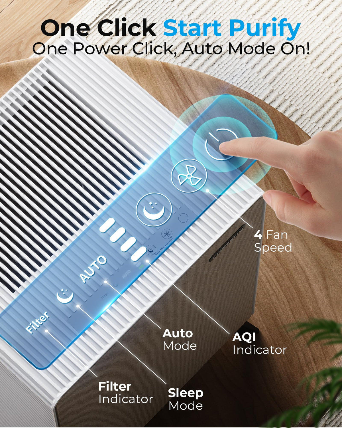 Air Purifiers for Home Large Room Up to 2250 ft²