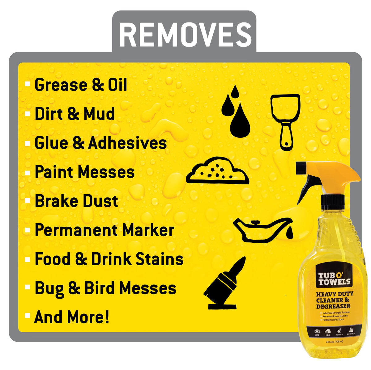 Heavy Duty Cleaner and Degreaser Spray Helps in Removing Oil Tar Paint Dirt Caulk Grease Grime Gunk Epoxies (128 Fl Oz)
