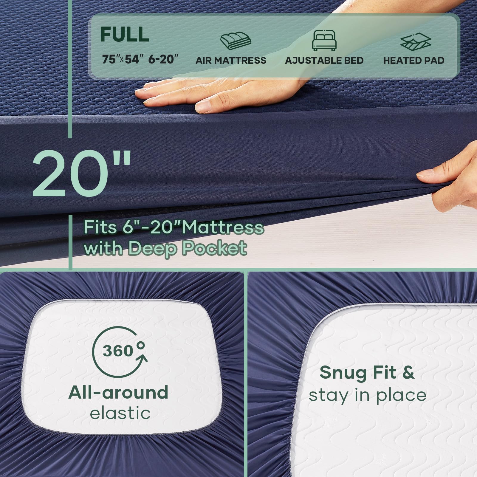 100% Waterproof Mattress Protector