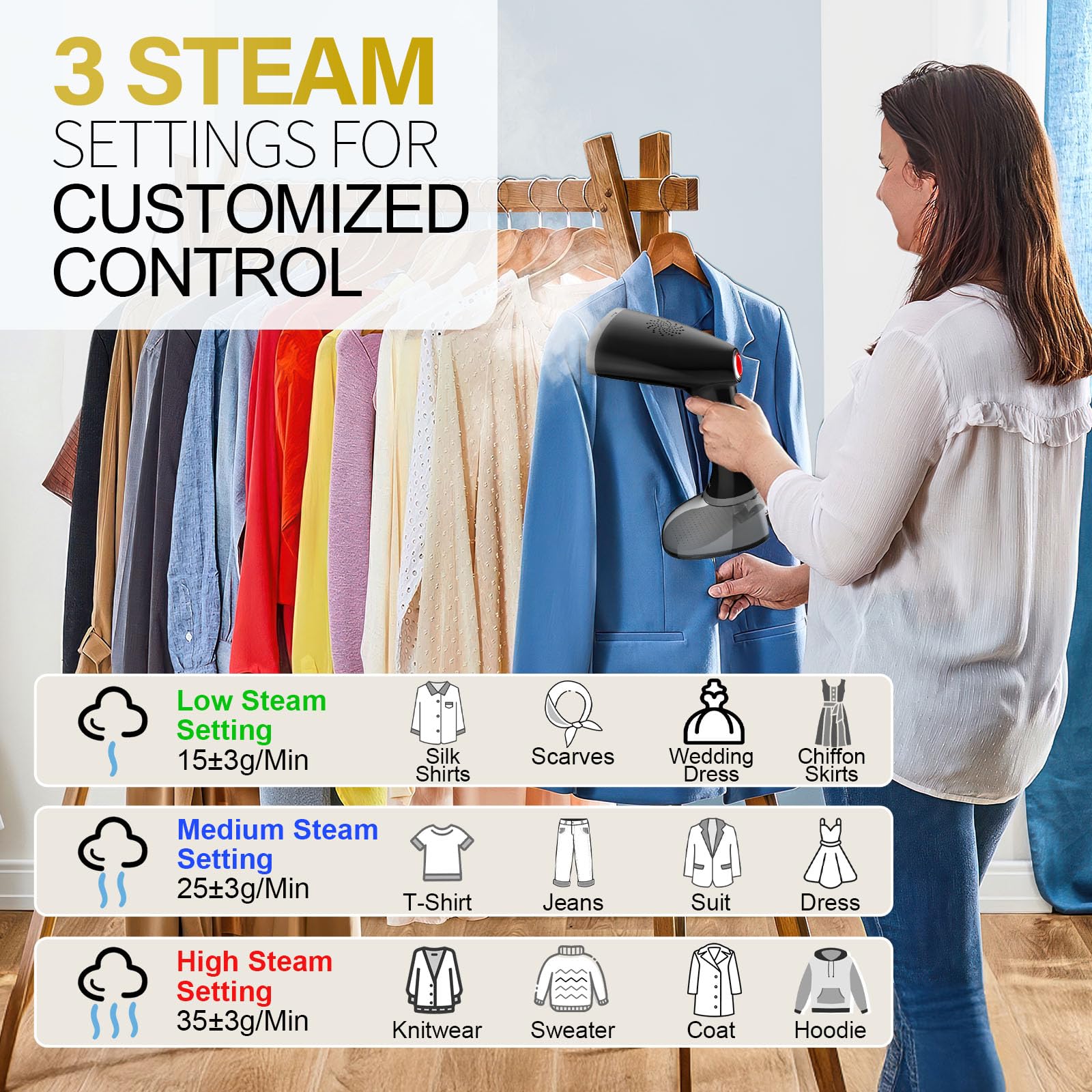 Steamer for Clothes