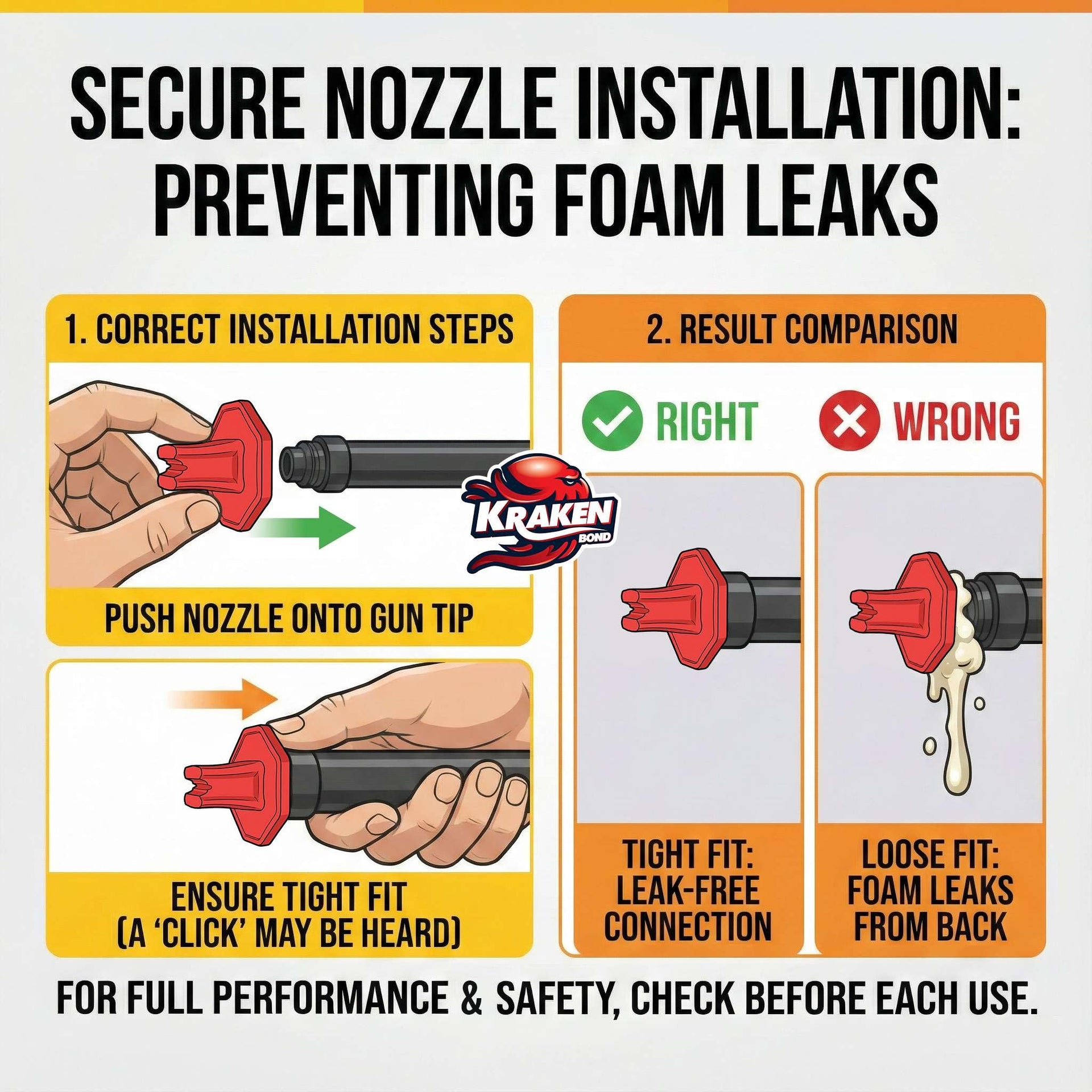 Fastcoat Fire Rated Spray Foam Insulation Kit Closed Cell in a Can 120 sq ft (12 Count)