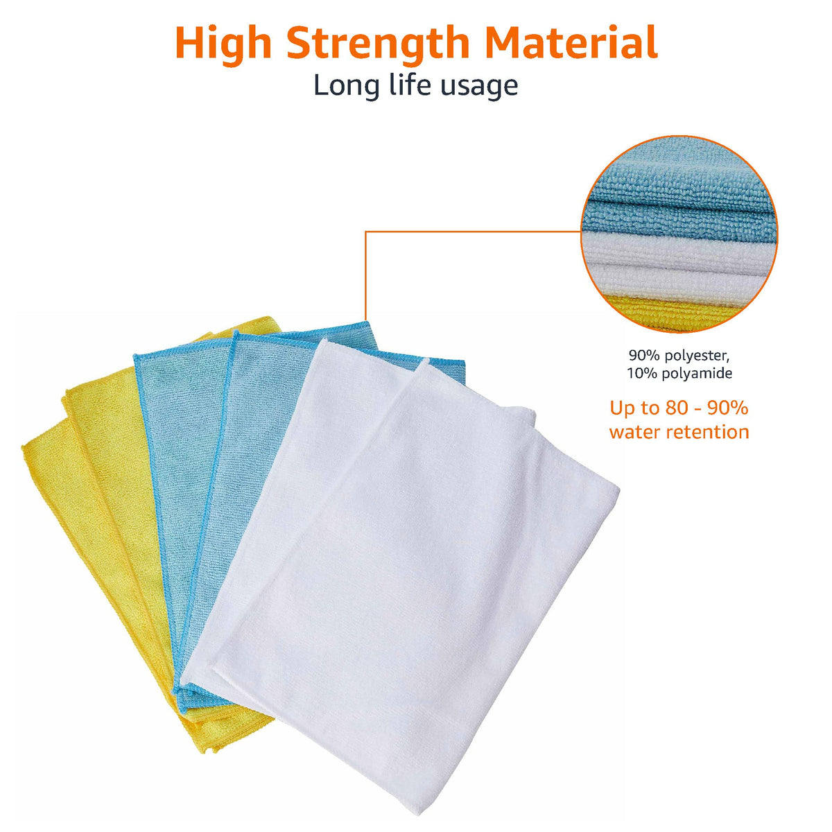 Microfiber Cleaning Cloths for Cars (144 Count)