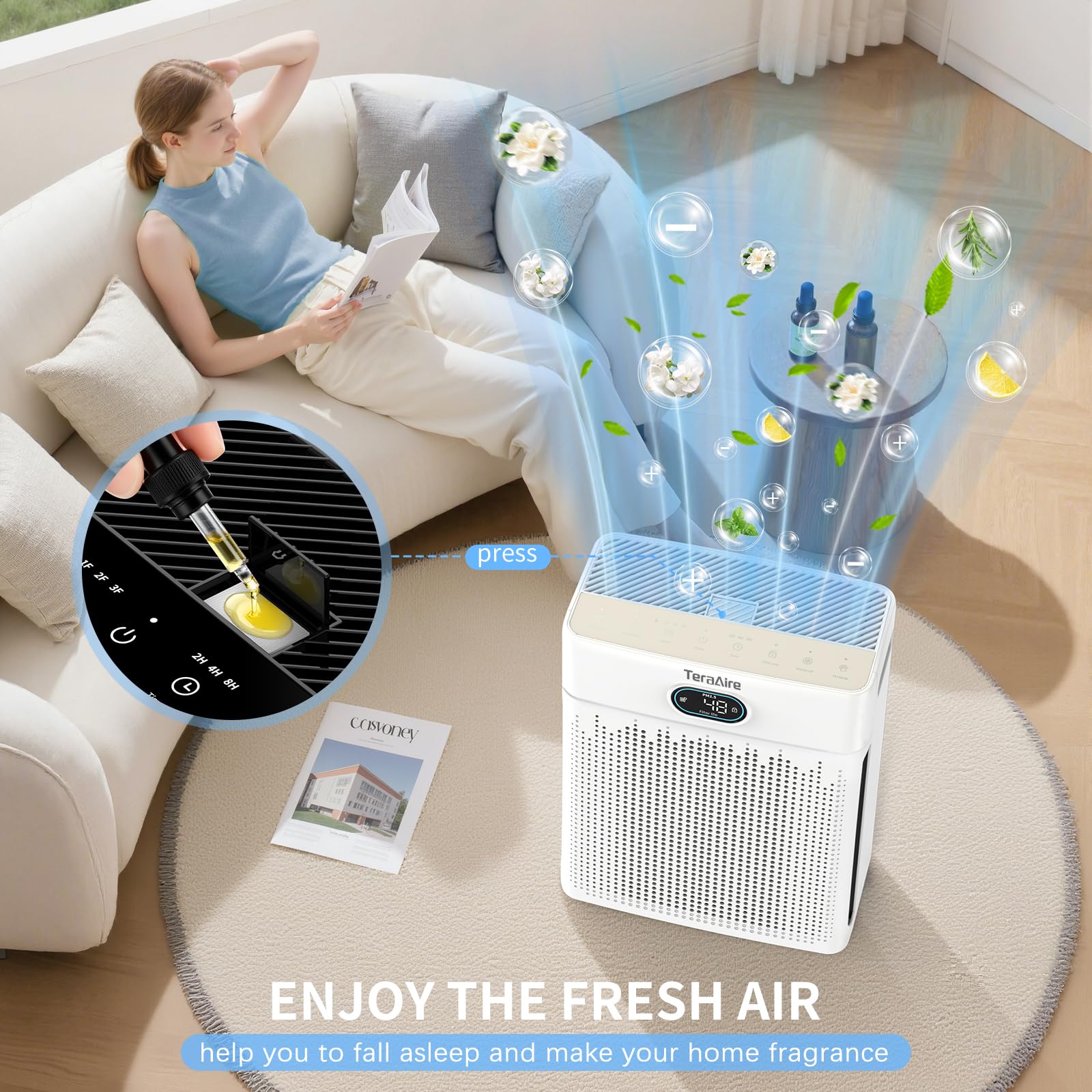 Air Purifiers for Home Cover Up to 2200 Ft²
