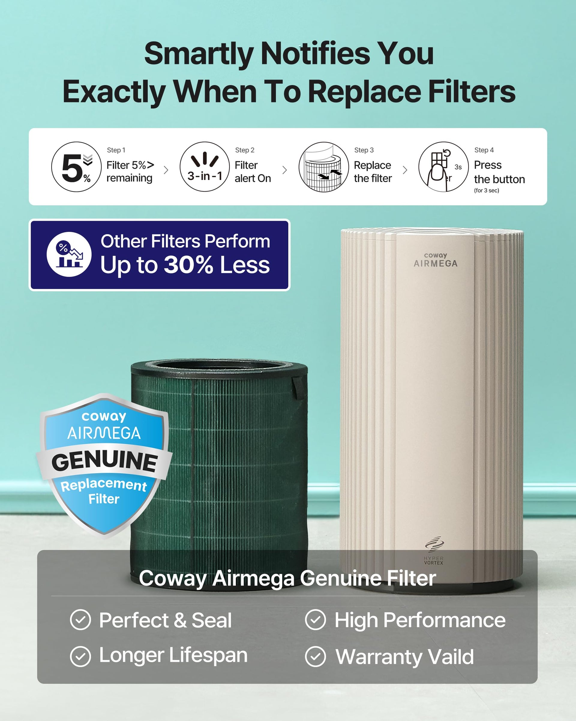 Air Purifier for Large Room Whole Home Up to 2