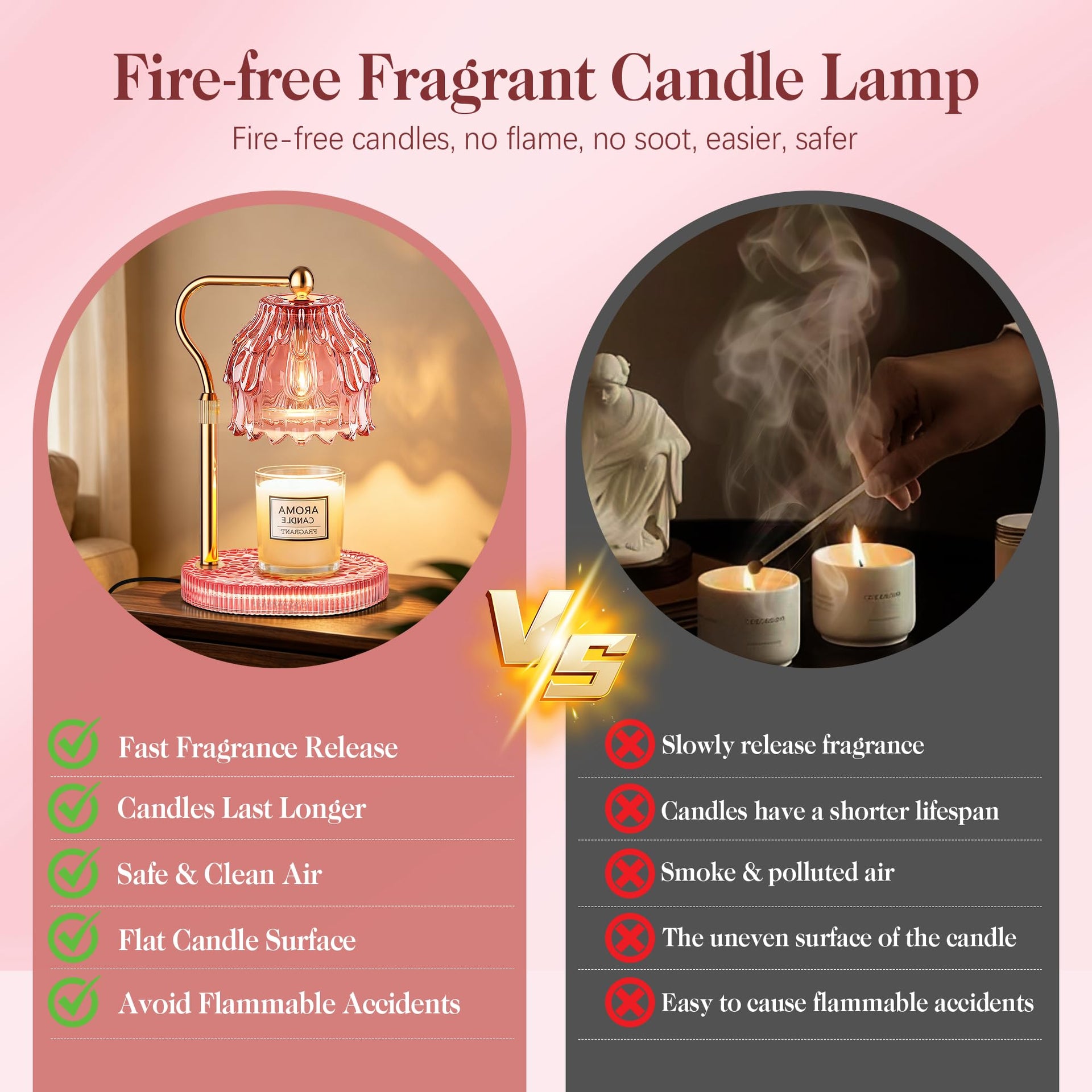 Candle Warmer Lamp with Timer Dimmer