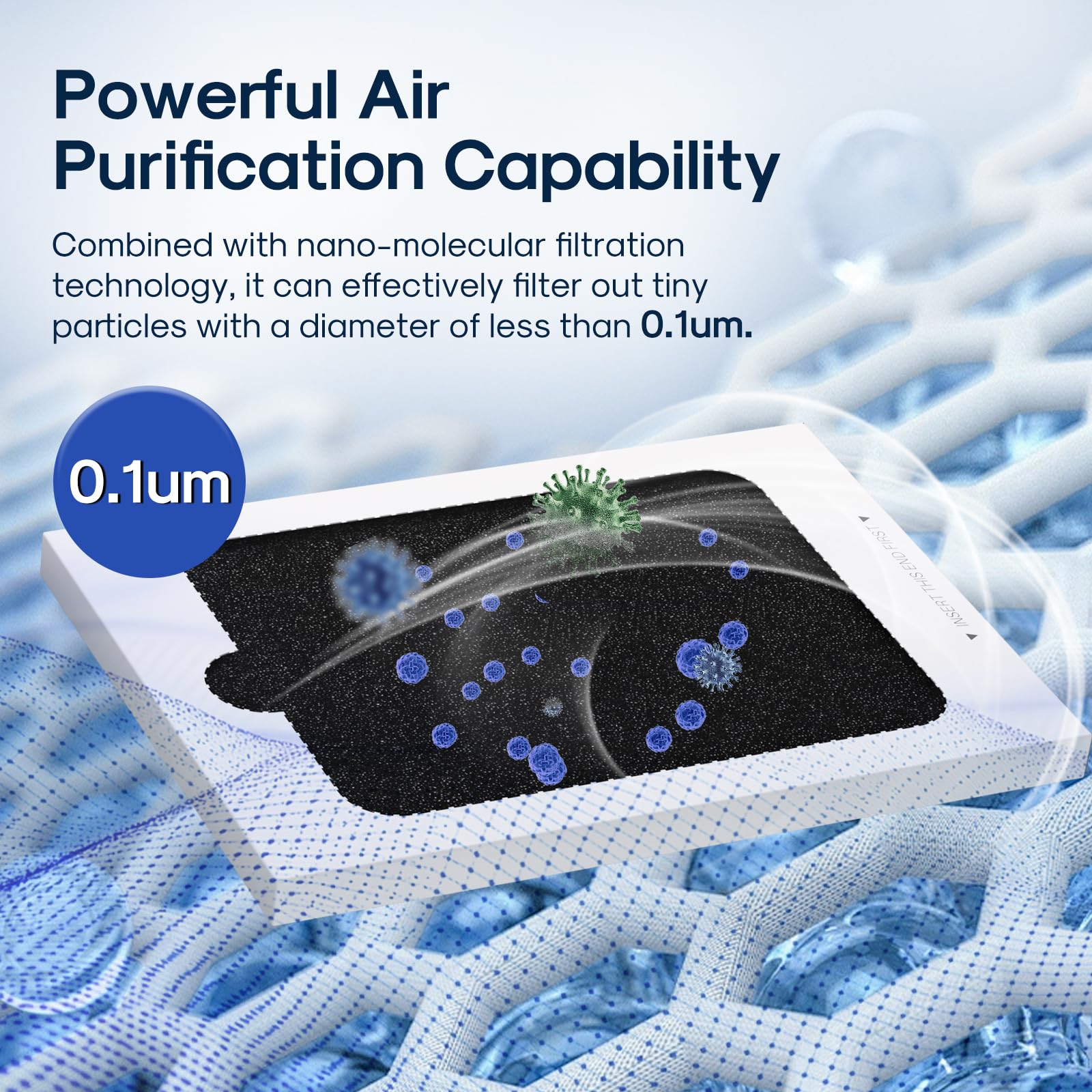 AF001 Refrigerator Air Filter Replacement for EAFCBF (3 Count)