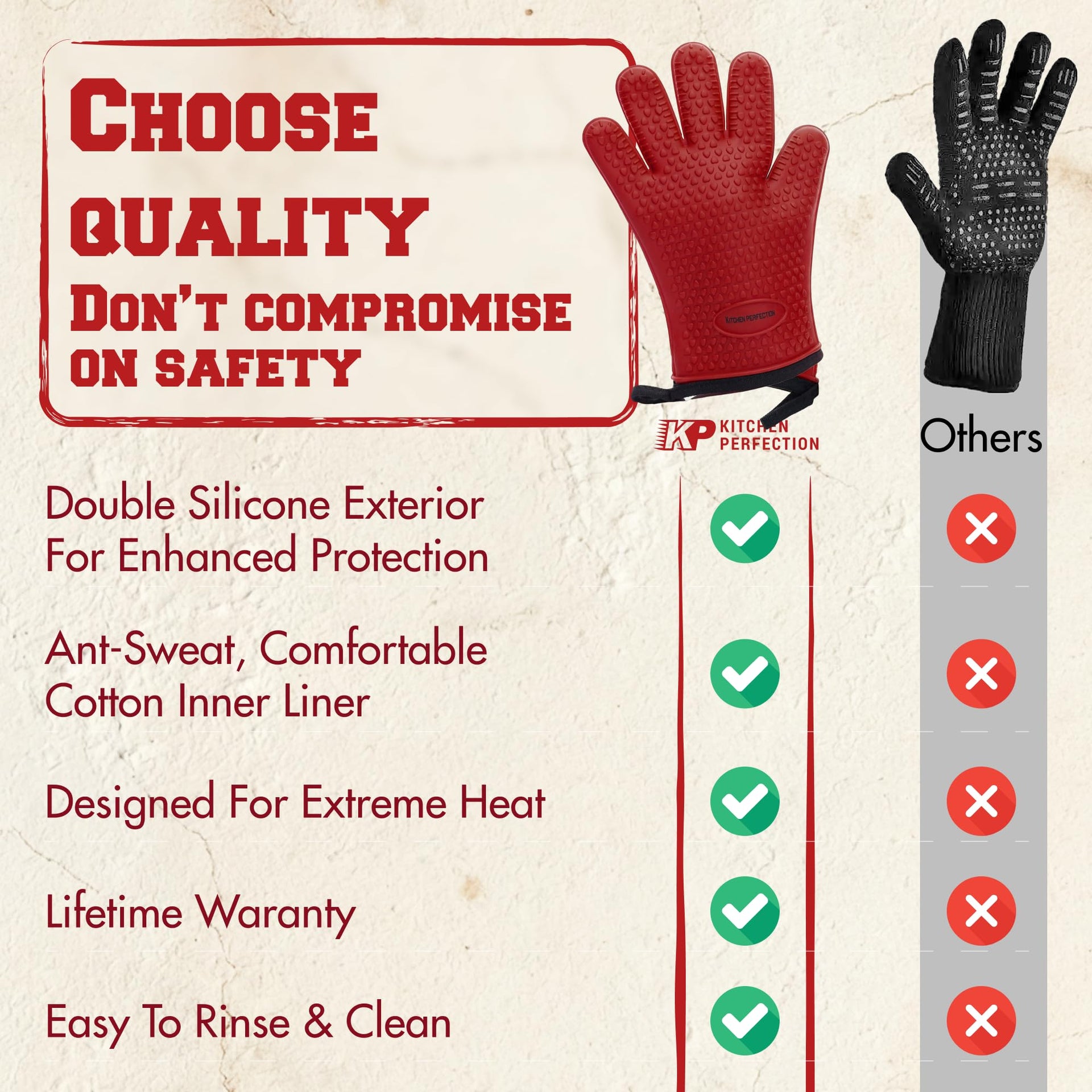 Silicone Pizza Oven Gloves