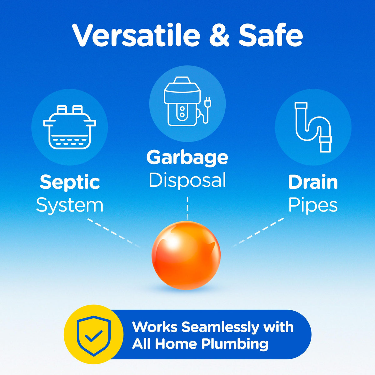Plink Garbage Disposal Cleaner and Deodorizer (40 Count)