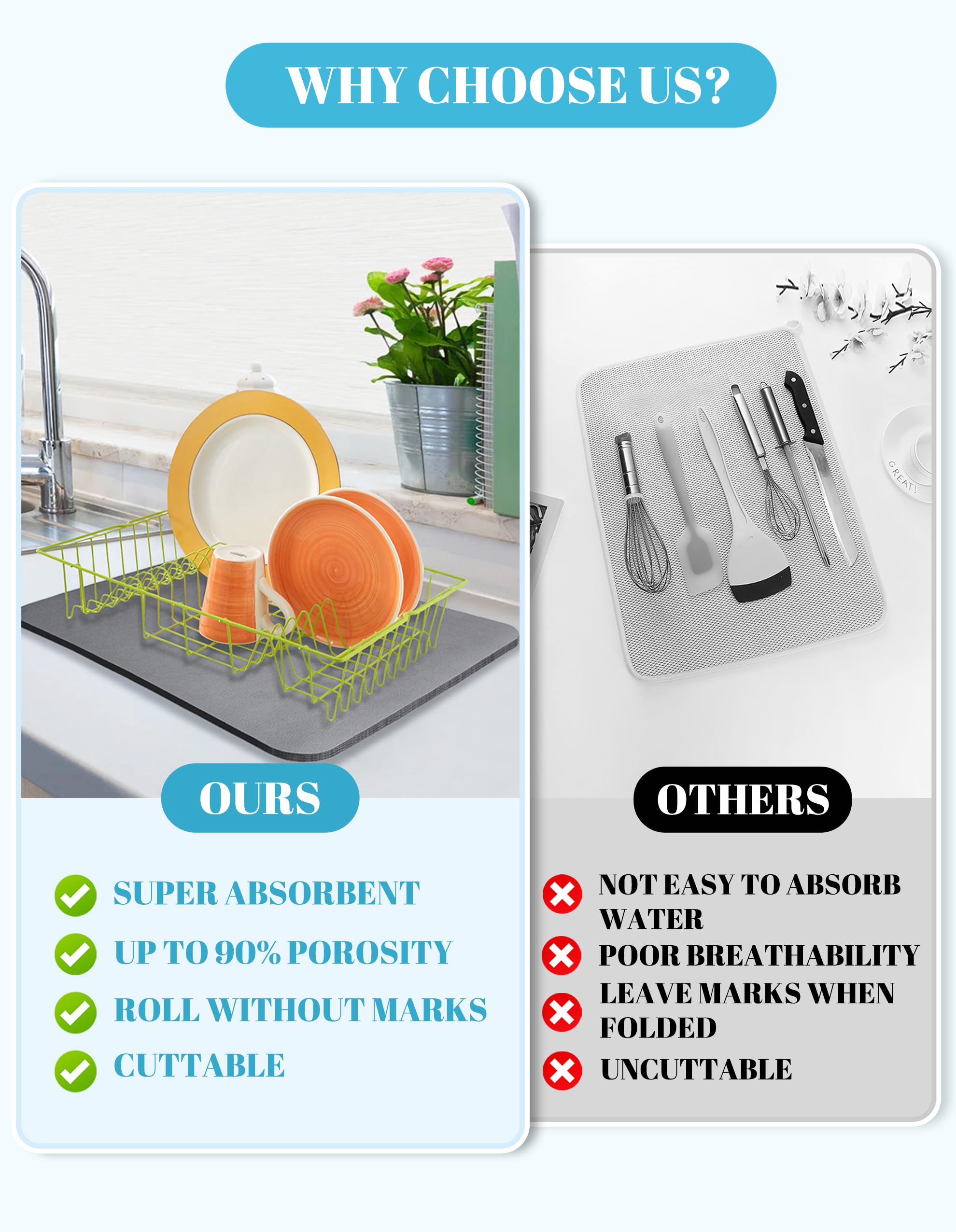Dish Drying Mat for Kitchen Counter