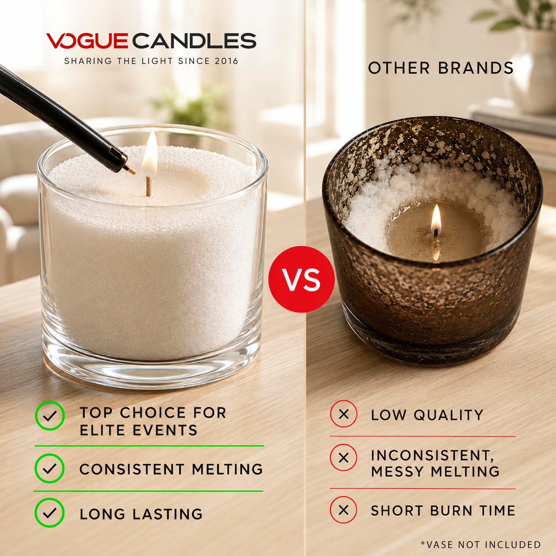 Vogue Candles Blue Pearled Candle Sand Wax (80 Ounce)