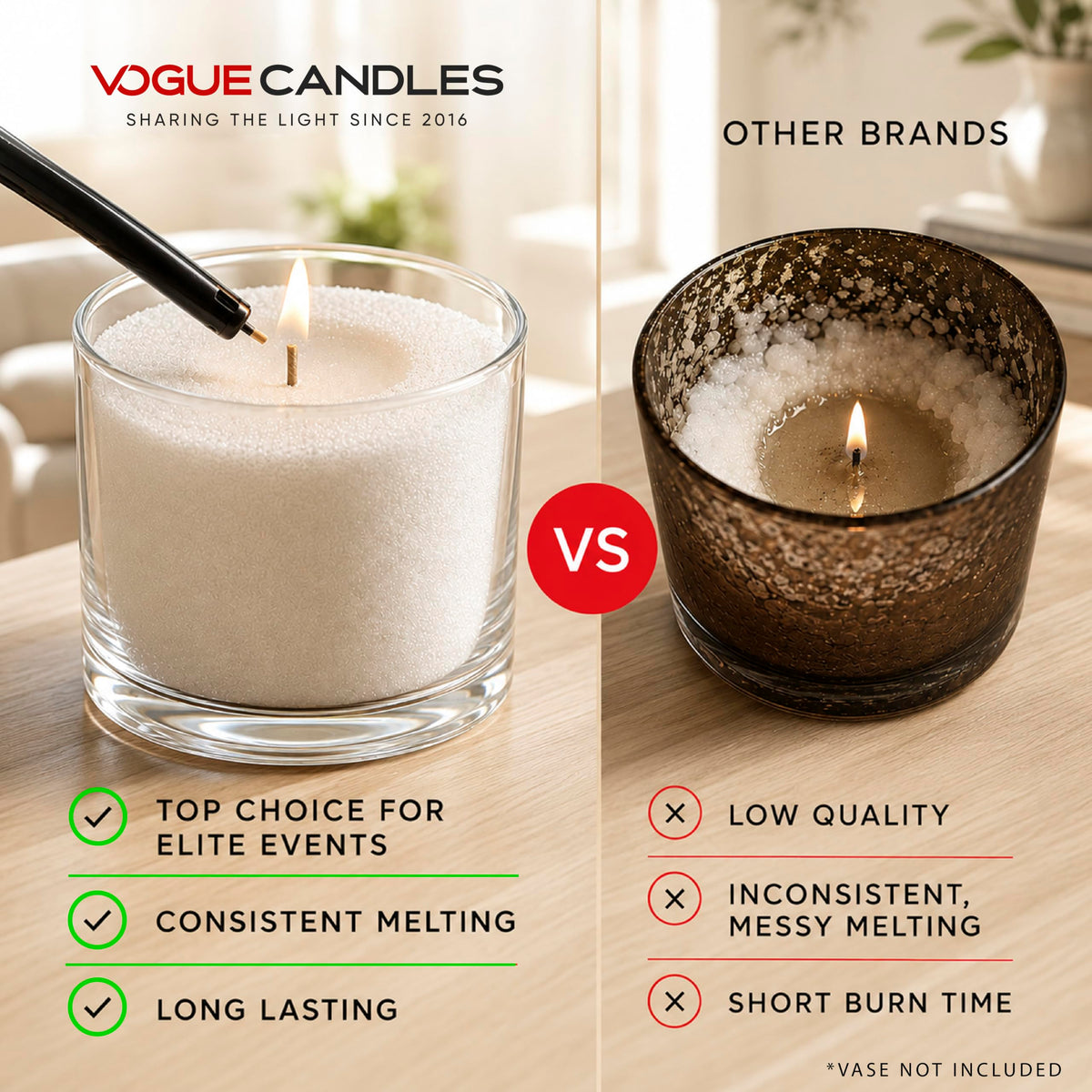 Vogue Candles Green Pearled Candle Sand Wax (80 Ounce)