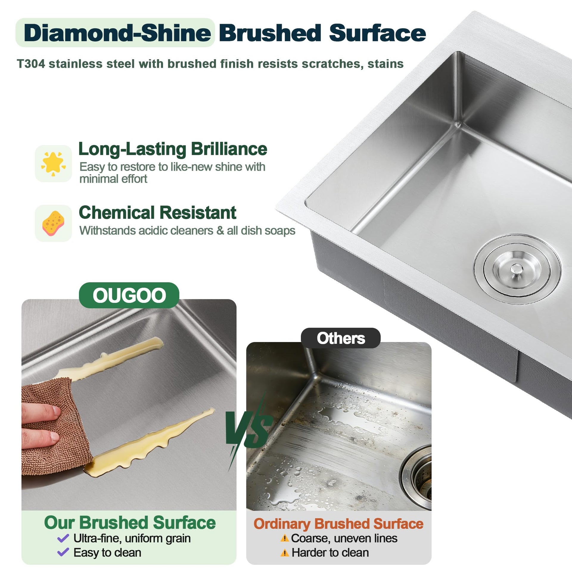 19 x 17 inch Bar Sink