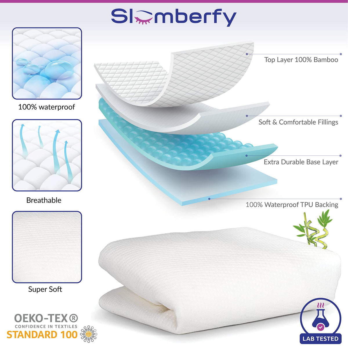 Waterproof Mini Crib Mattress Protector