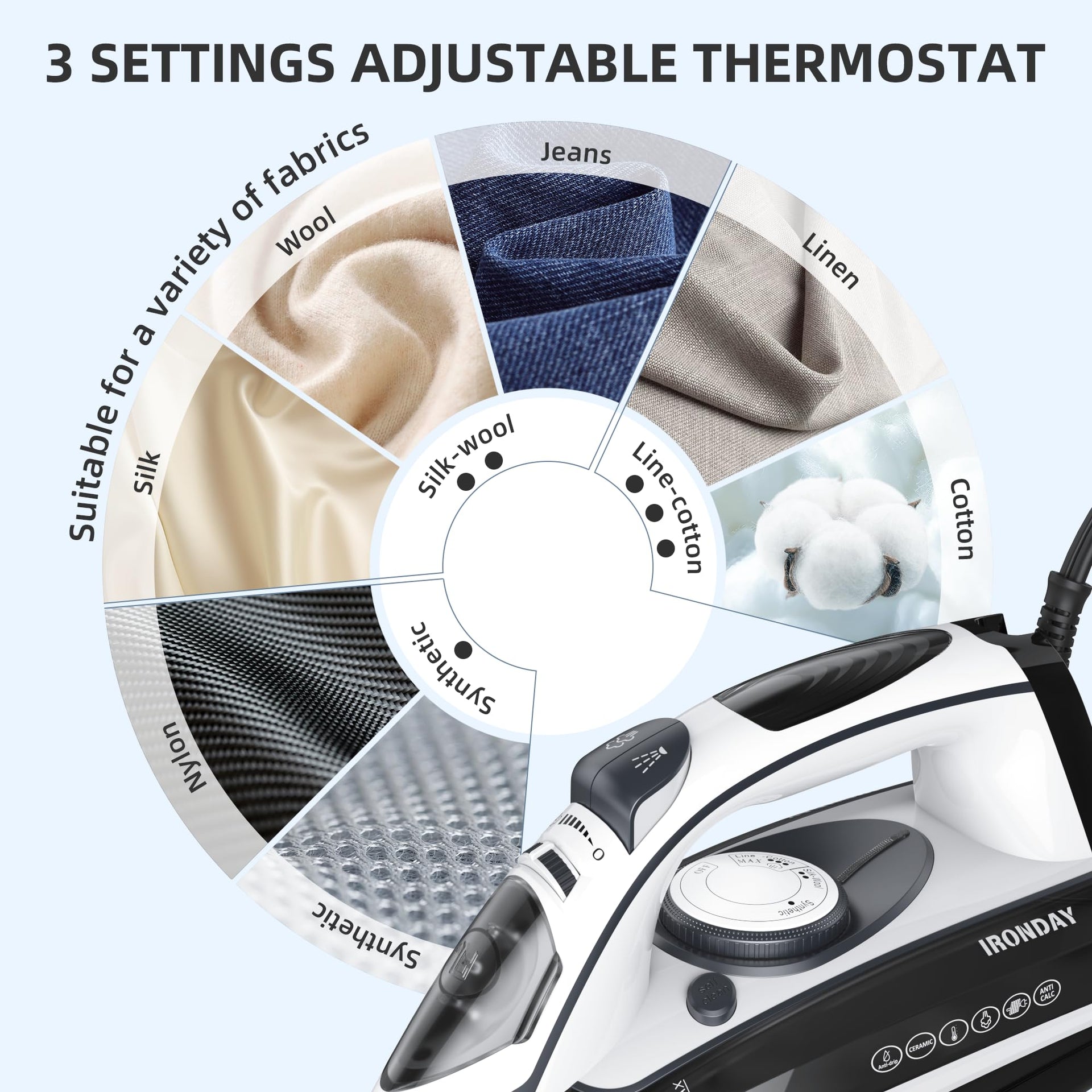 1700W Steam Iron for Clothes
