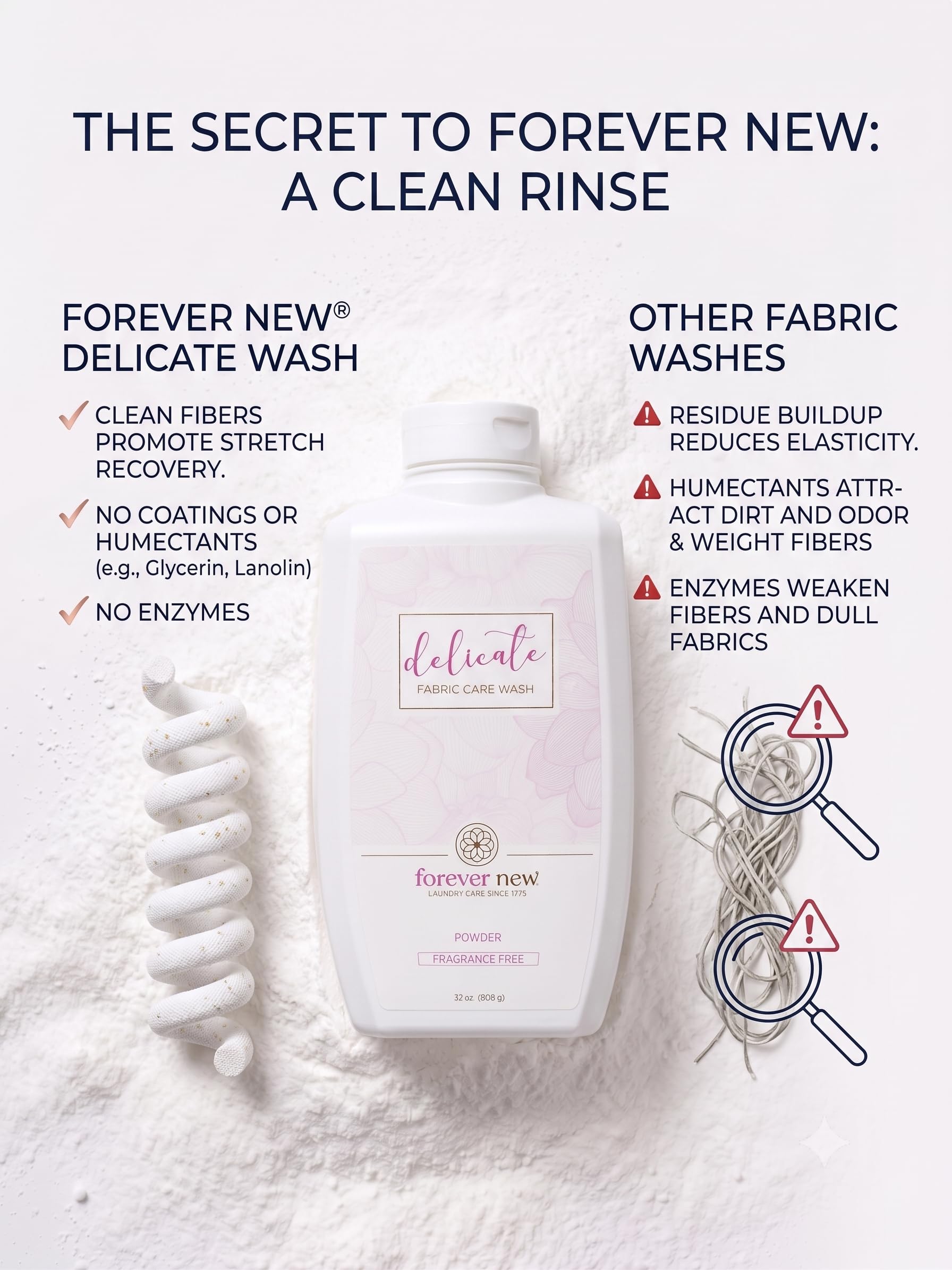 Delicate Hypoallergenic Laundry Detergent Liquid (64 Fl Oz)
