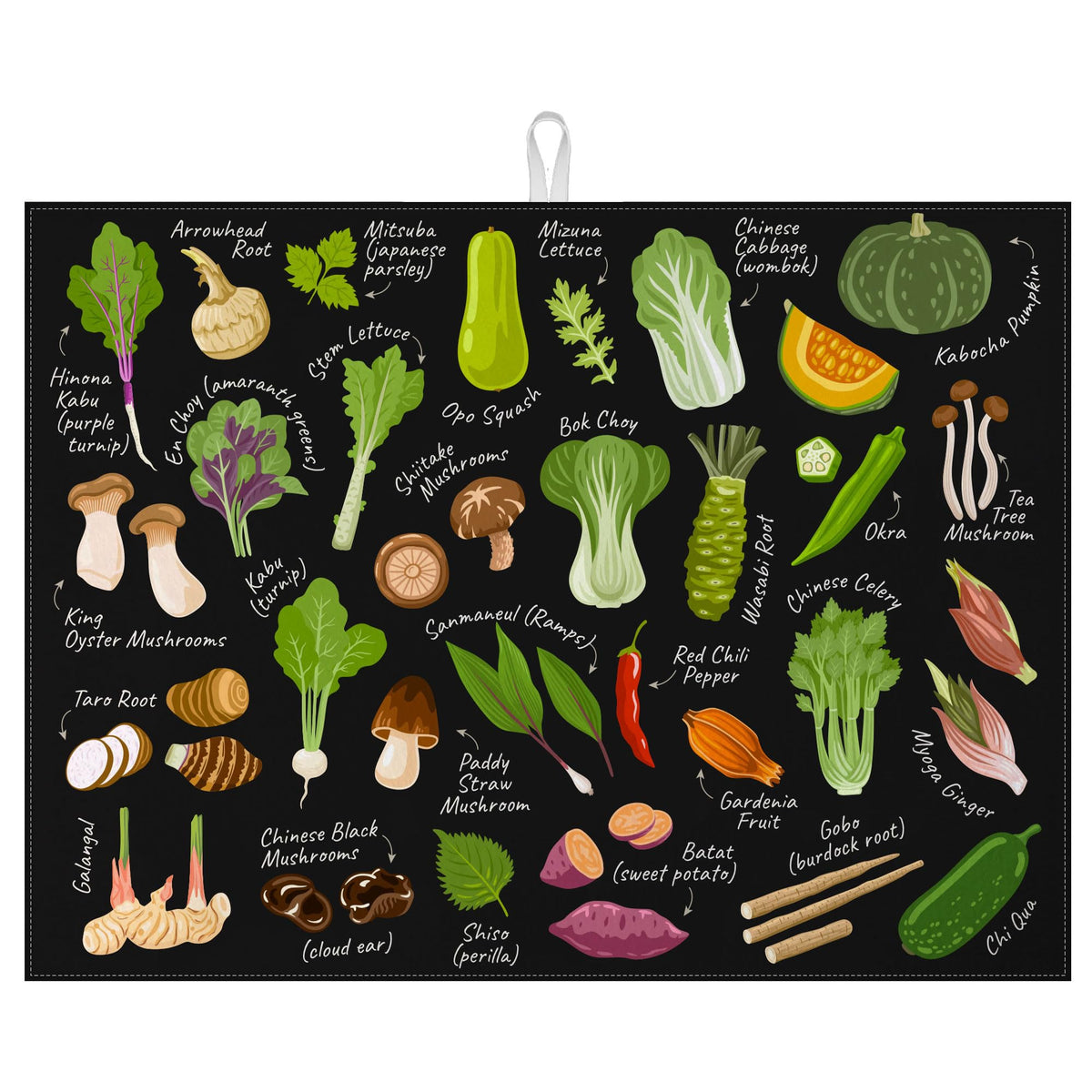 Vegetables Dish Drying Mat for Kitchen Counter Microfiber Absorbent Dish Kitchen Drying Mat Draining Reusable Washable for Dishes