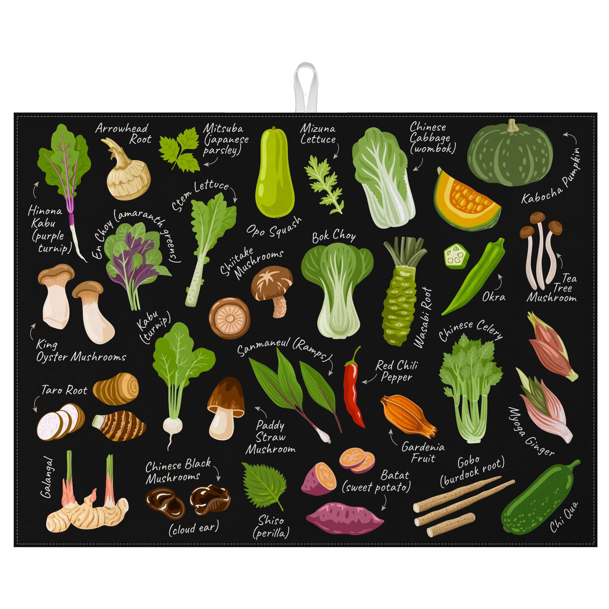 Vegetables Dish Drying Mat for Kitchen Counter Microfiber Absorbent Dish Kitchen Drying Mat Draining Reusable Washable for Dishes