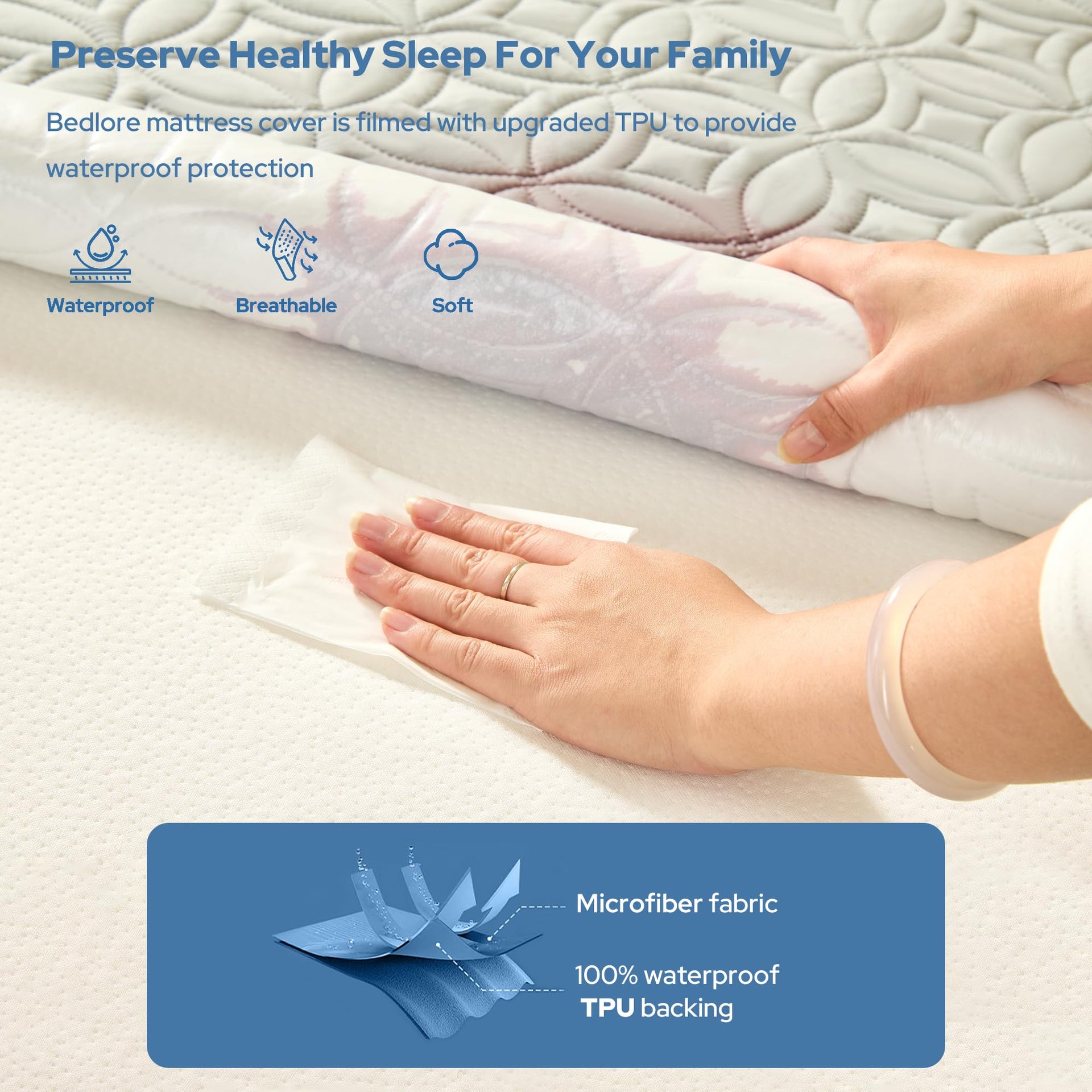 Waterproof Mattress Protector