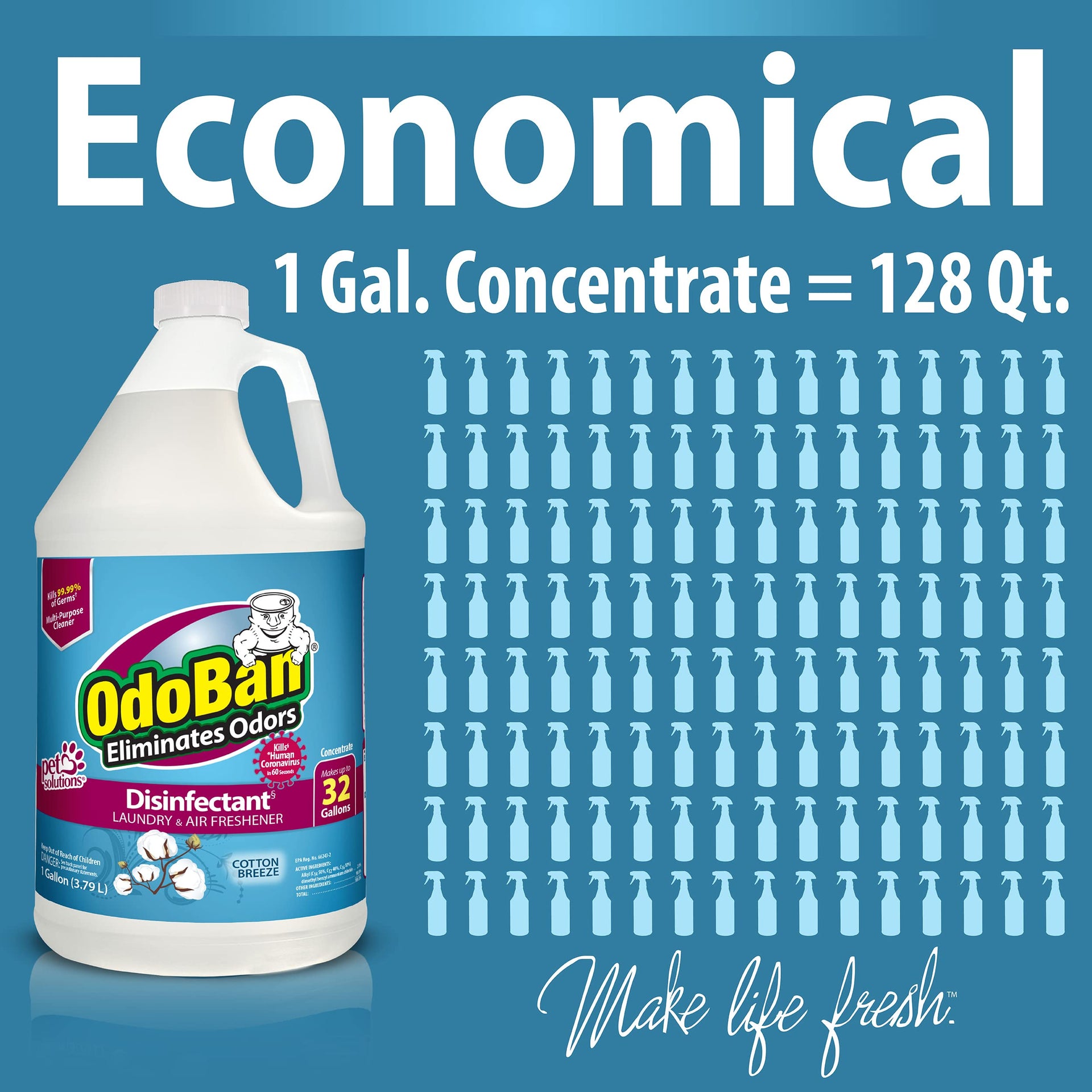 Multipurpose Cleaner Concentrate (256 Fl Oz) - ModHome Supplies
