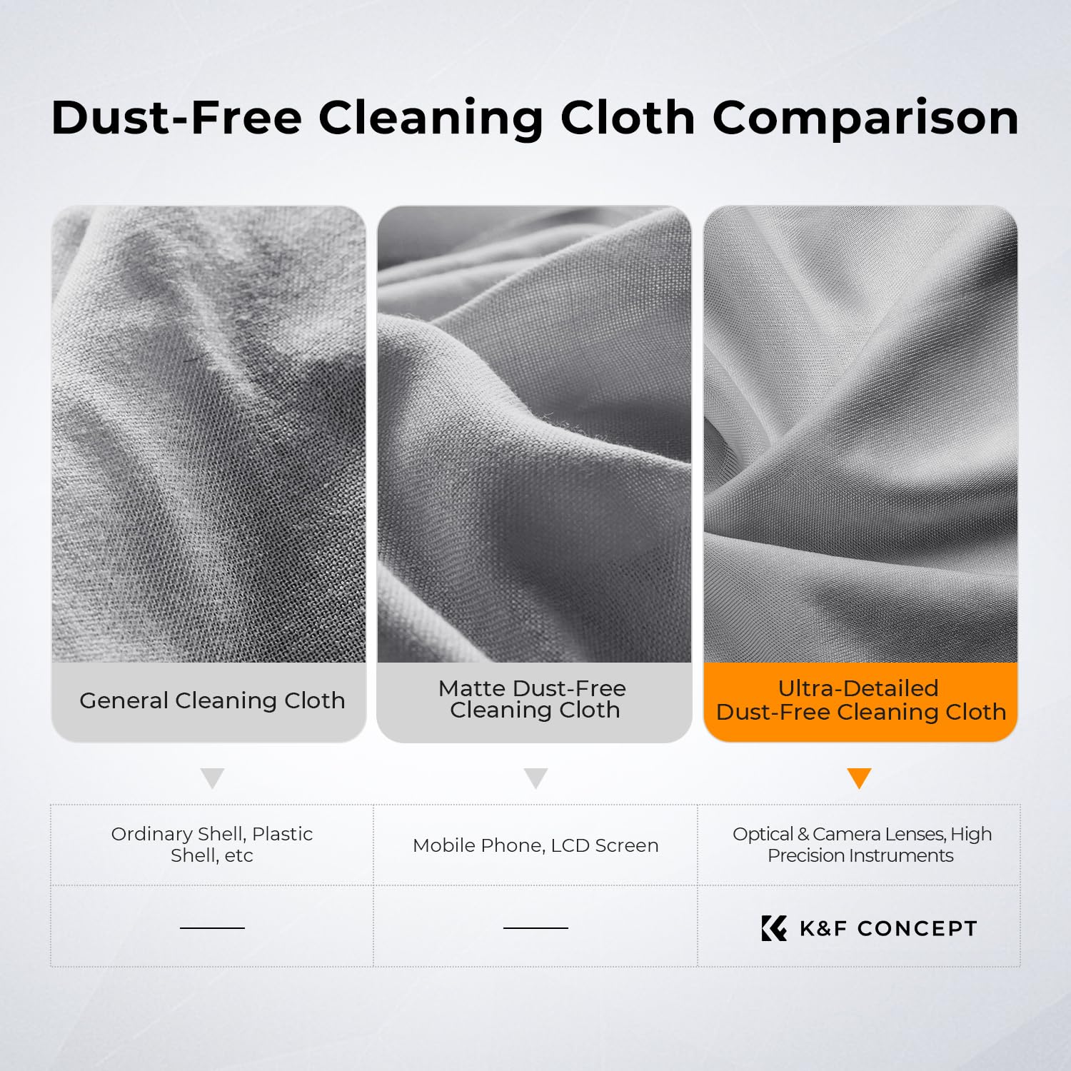 Microfiber Cleaning Cloths Grey X6 (6 Count)