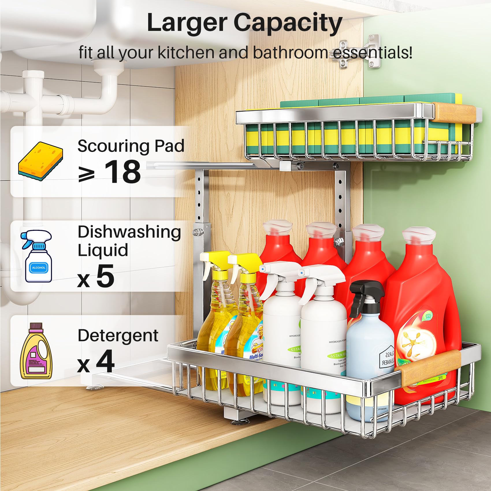 Under Sink Organizer
