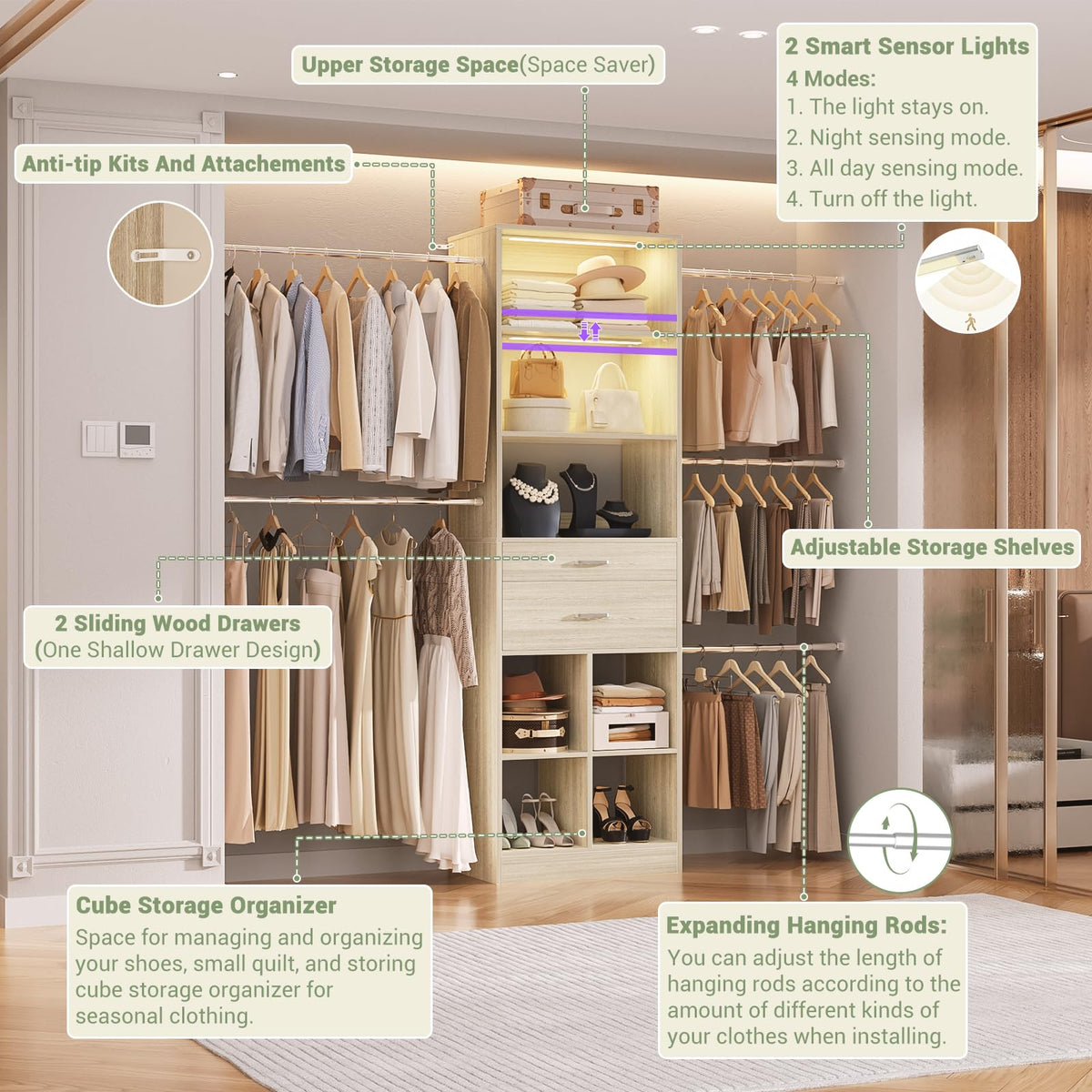 Closet System