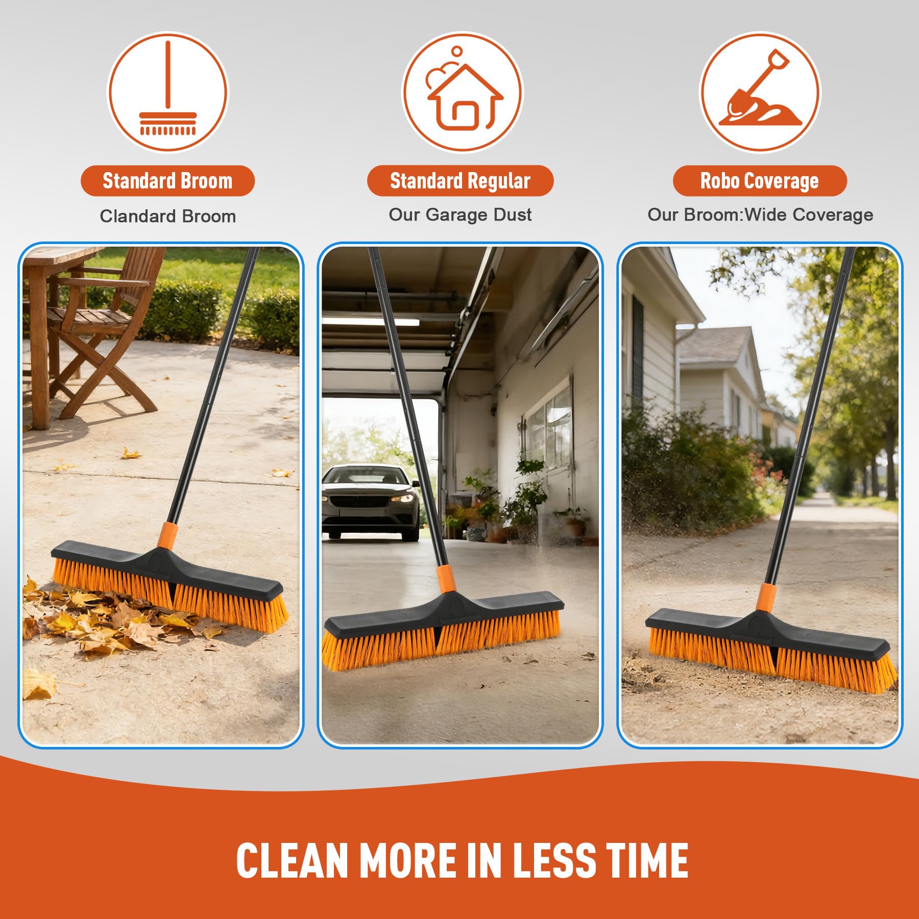 24" Push Broom Brush Outdoor for Shop