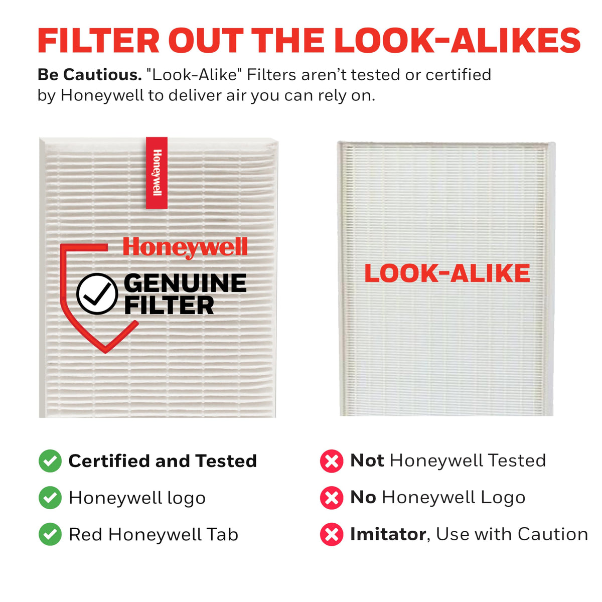 HEPA Air Purifier Filter R 1 Pack For HPA 100