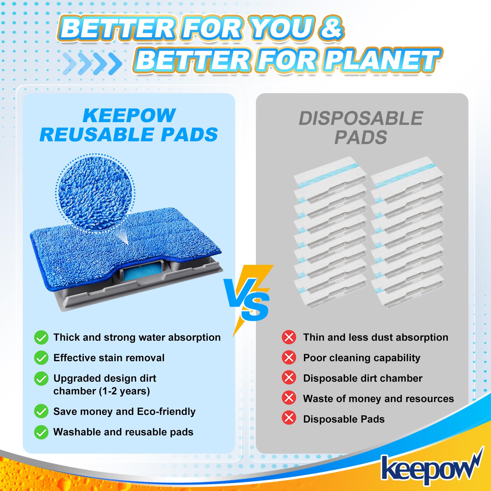 Reusable Mop Pads Refills Replacement Compatible with Shark Vac Mop