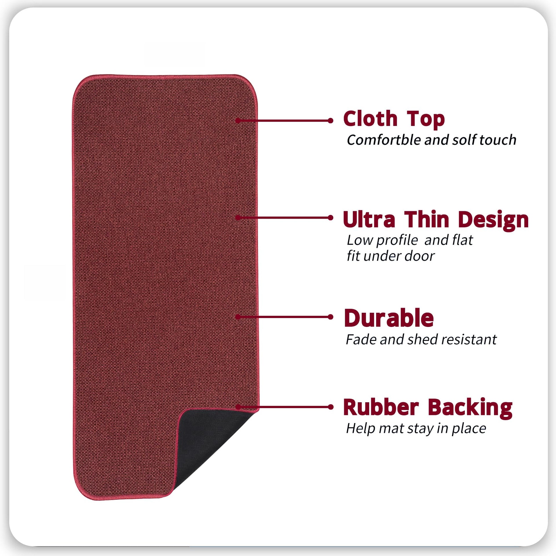 Bath Mat Ultra Thin Bathroom Runner Rugs (15 Sq Ft)