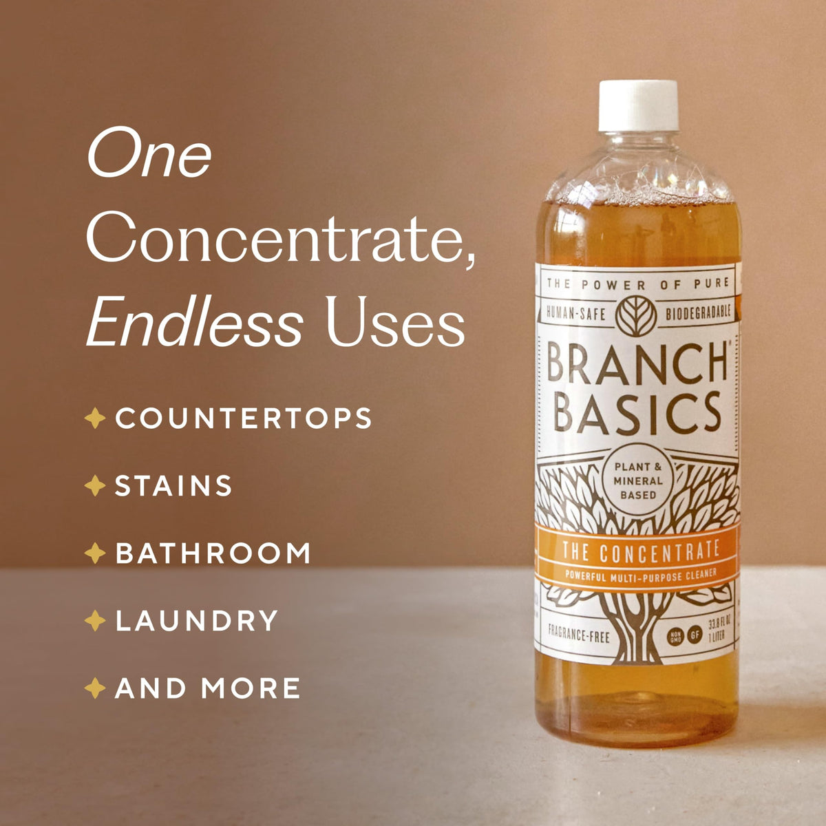 Premium Kit All (144 Fl Oz)
