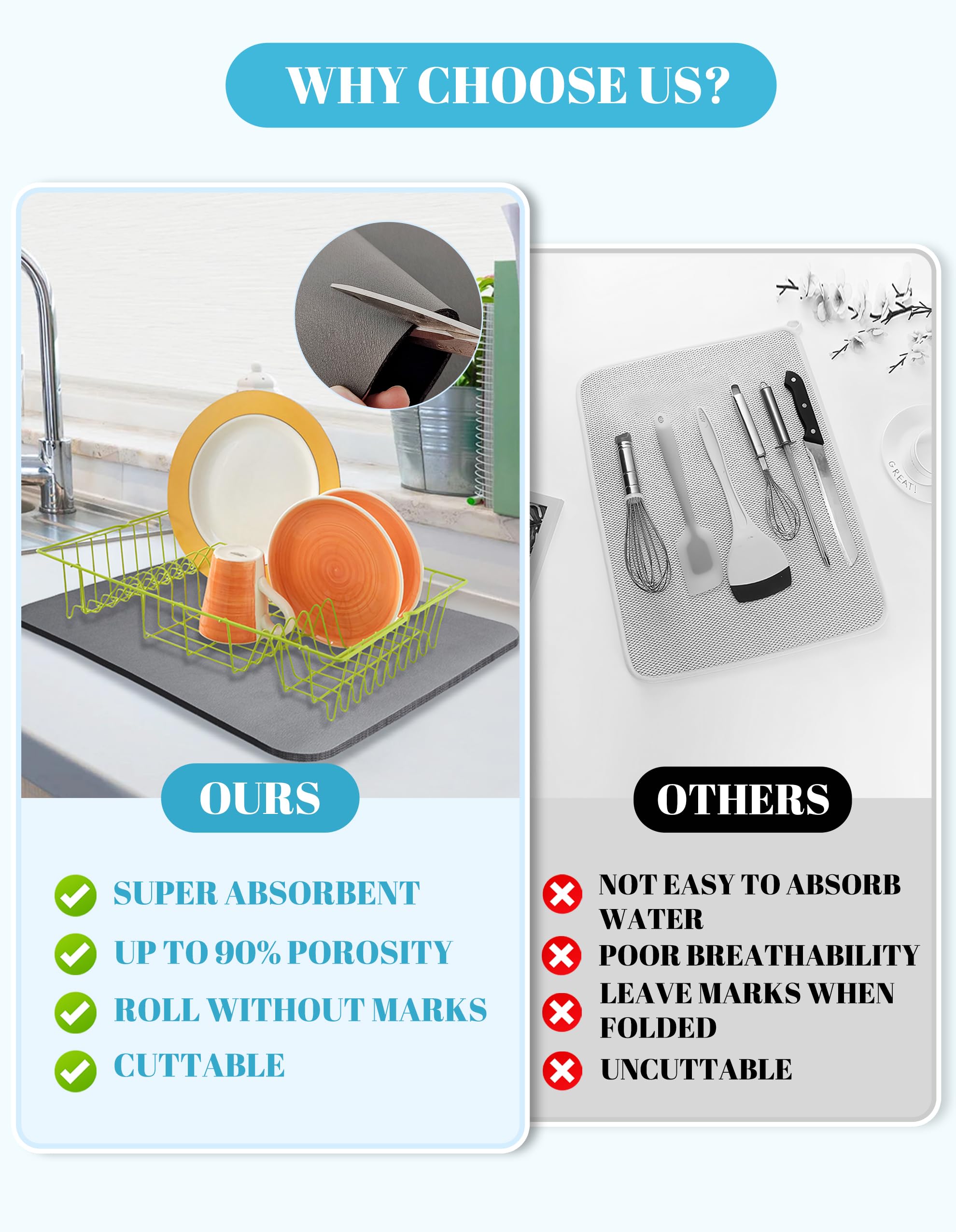 Dish Drying Mat for Kitchen Counter