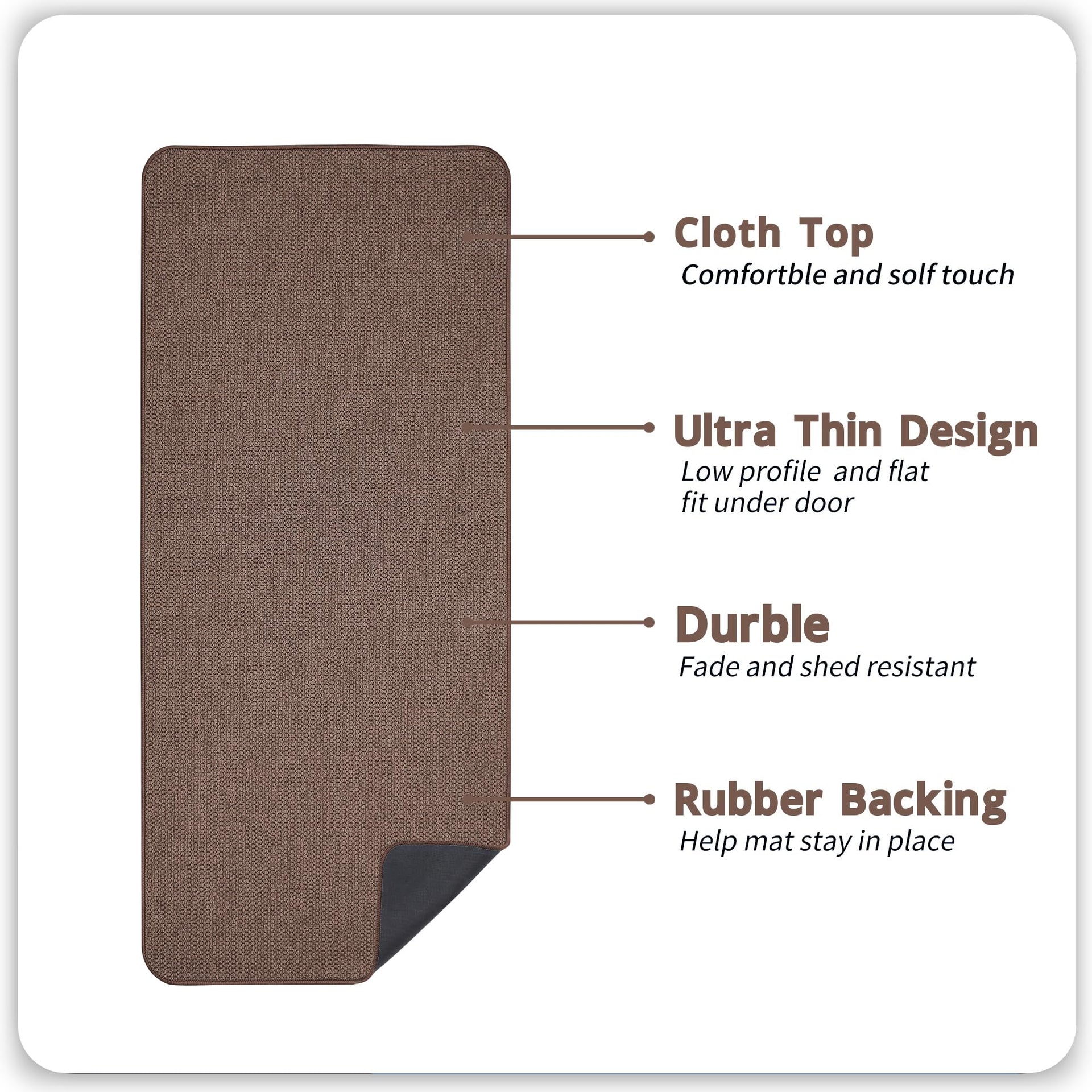 Bath Mat Ultra Thin Bathroom Runner Rugs (12.25 Sq Ft)